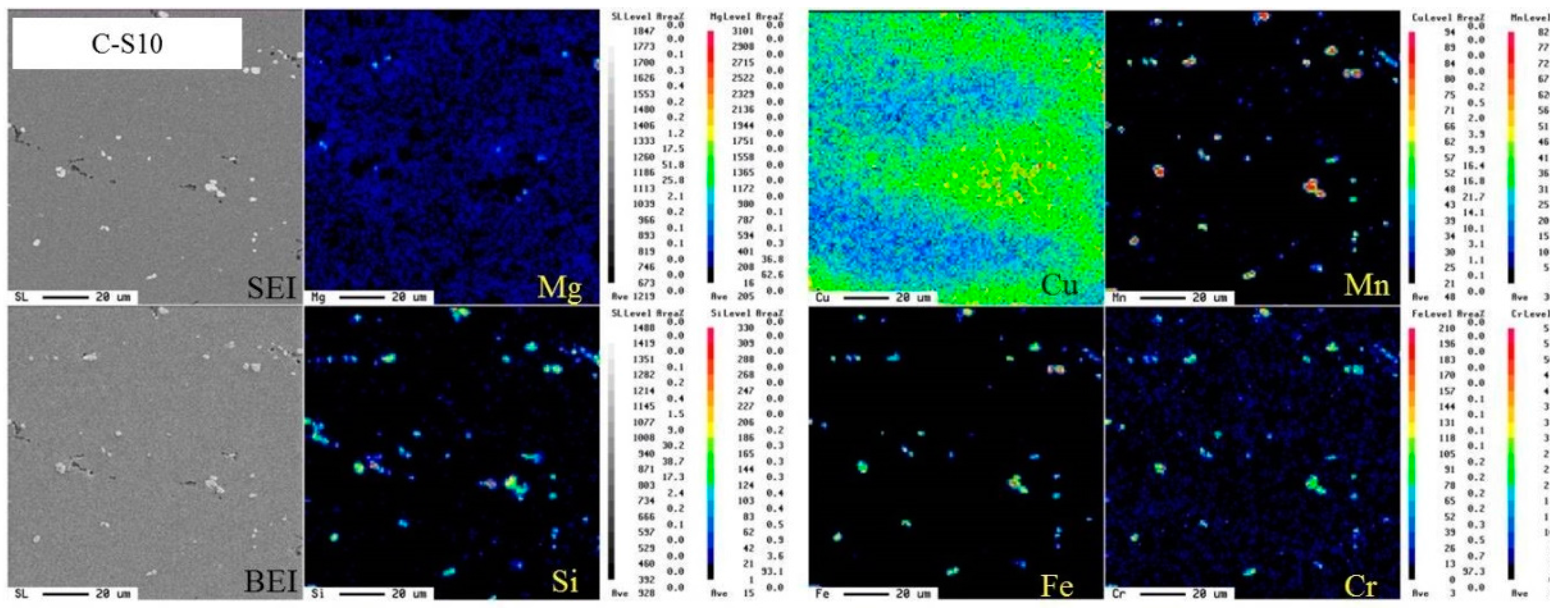 Metals 06 00183 g009 1024