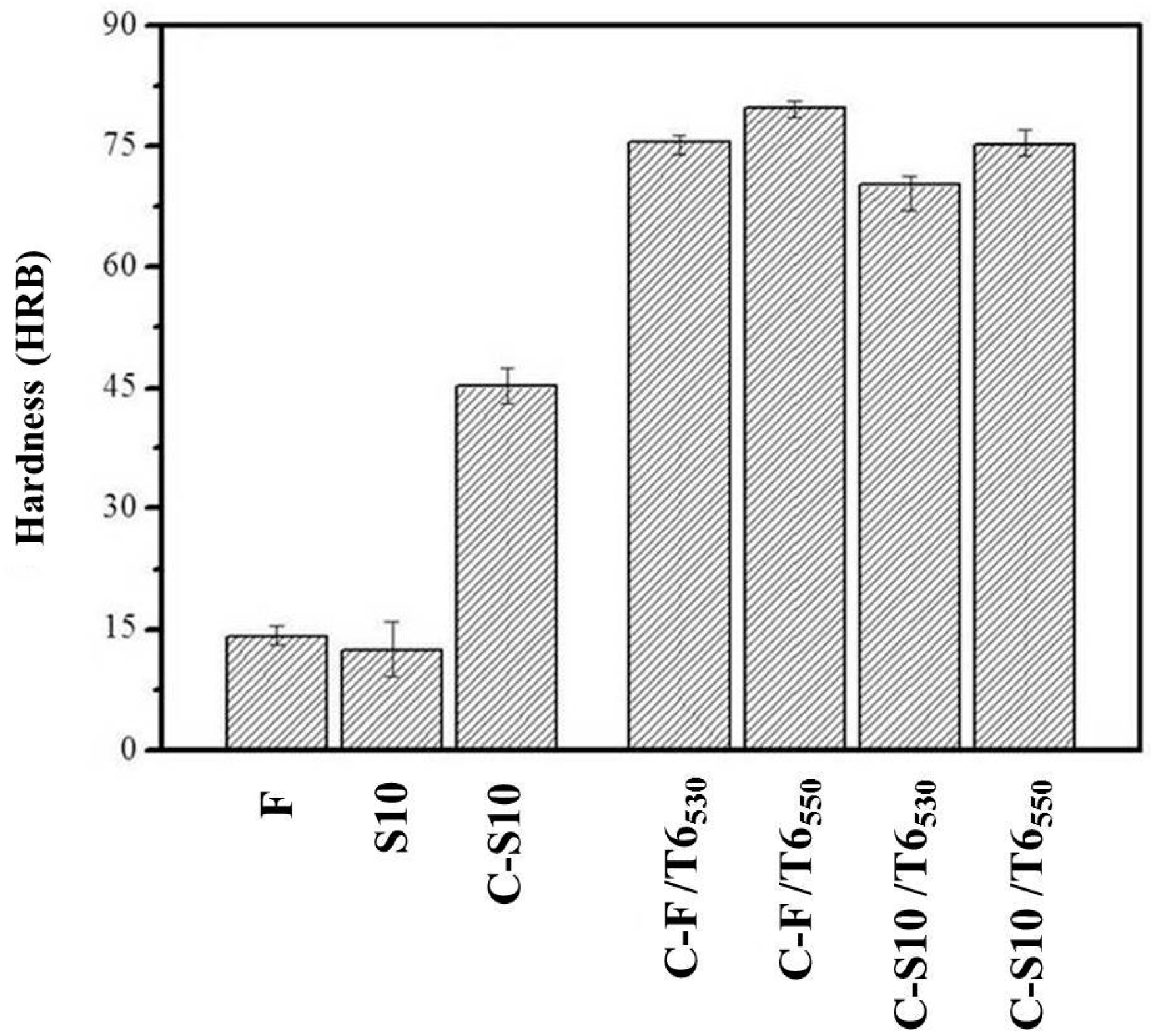 Metals 06 00183 g010 1024