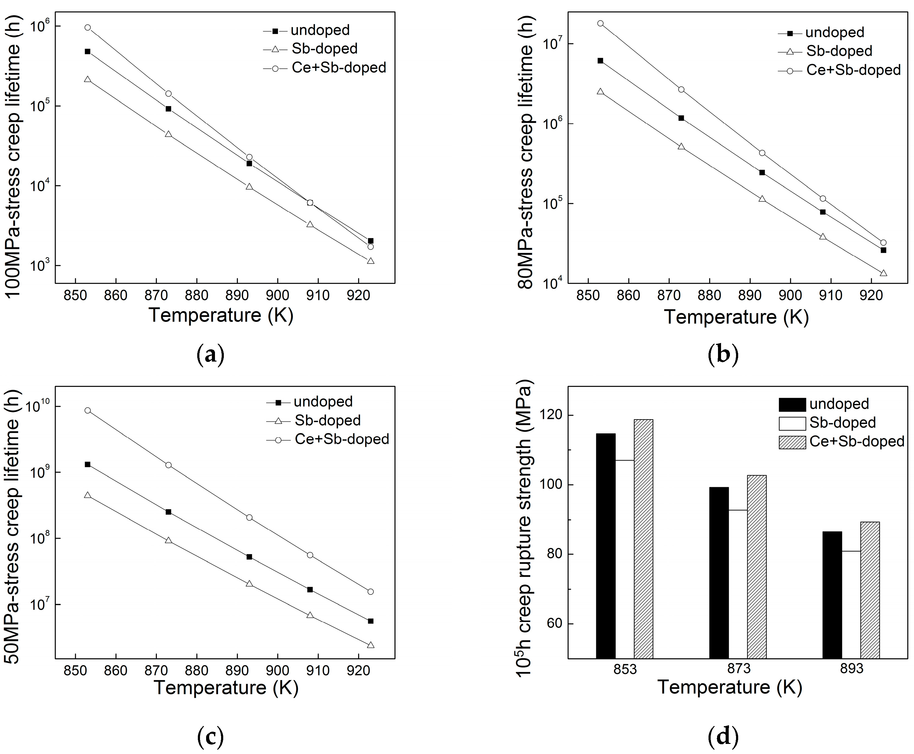 Metals 06 00187 g002 1024