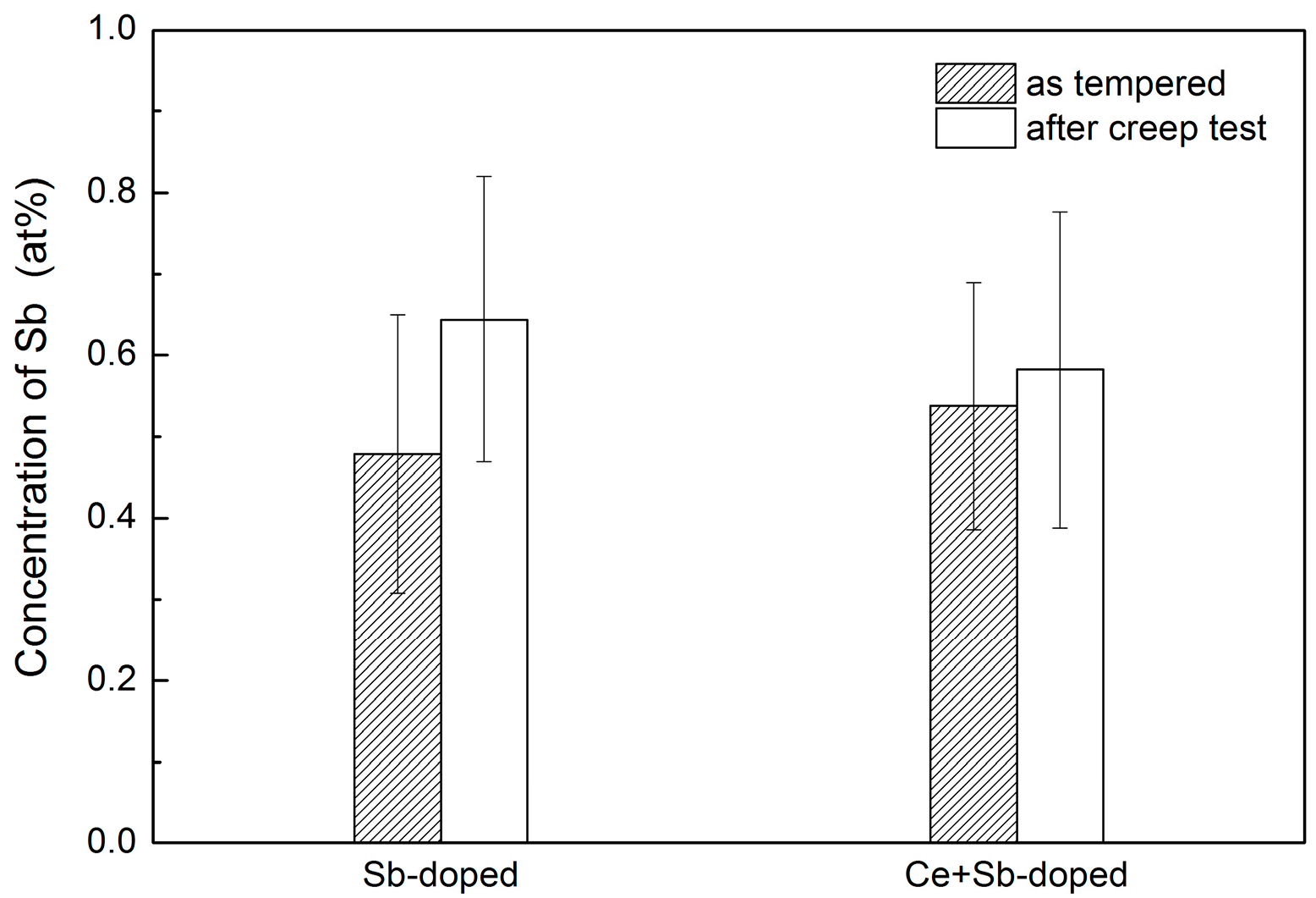 Metals 06 00187 g007 1024