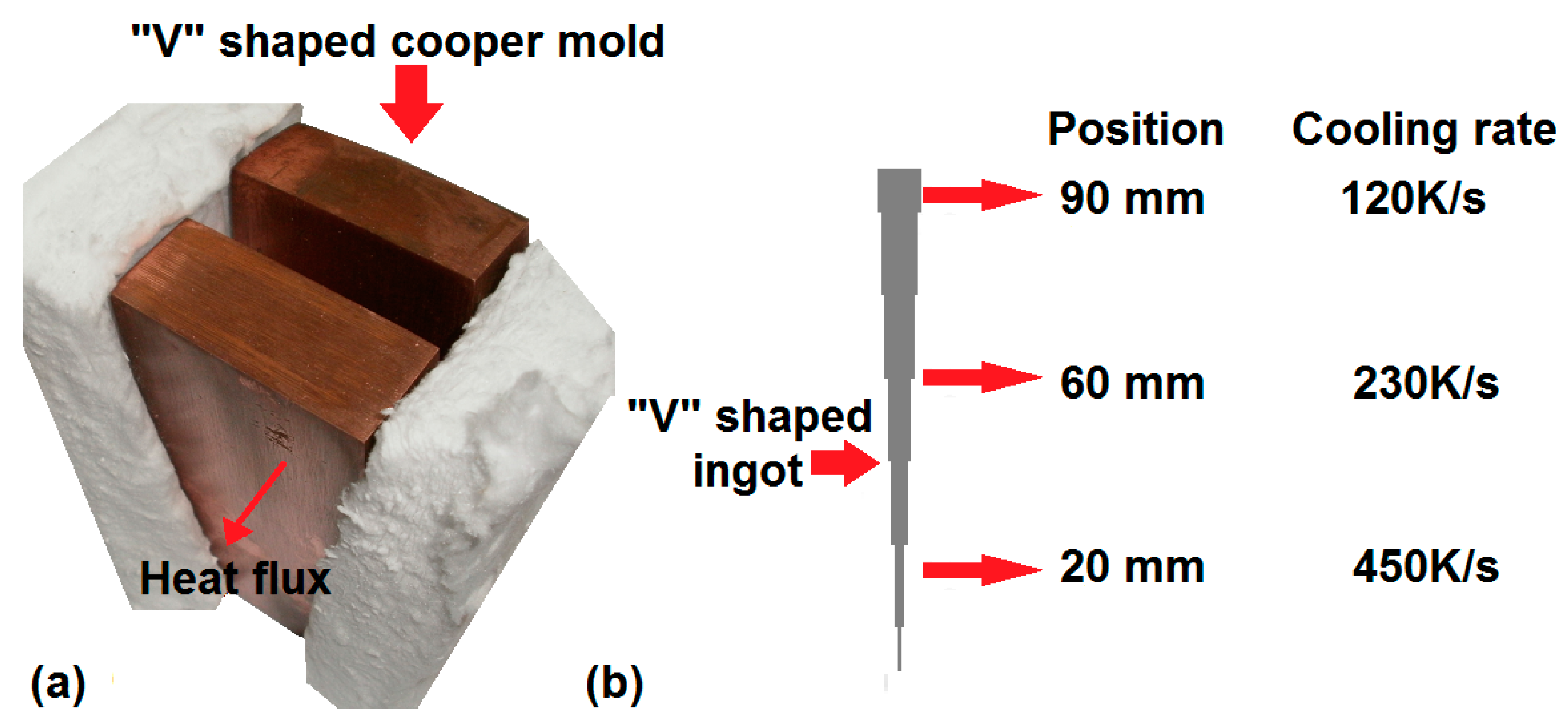 Metals 06 00188 g001
