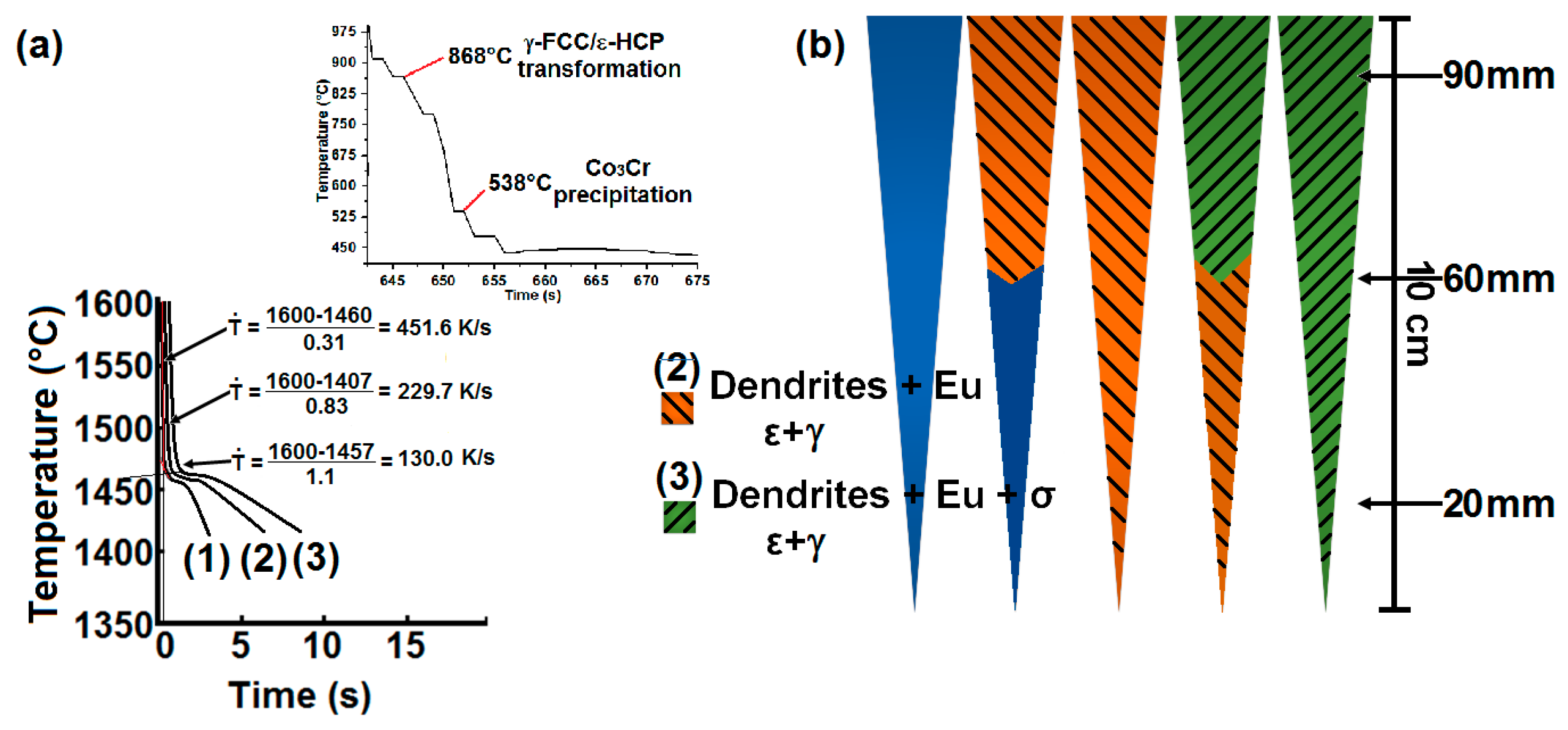 Metals 06 00188 g002