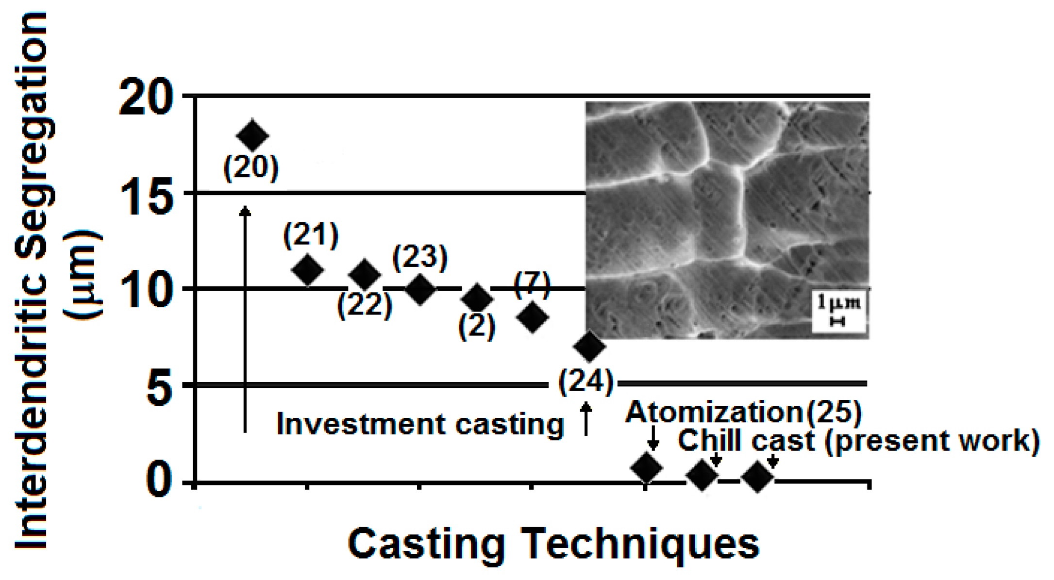 Metals 06 00188 g004