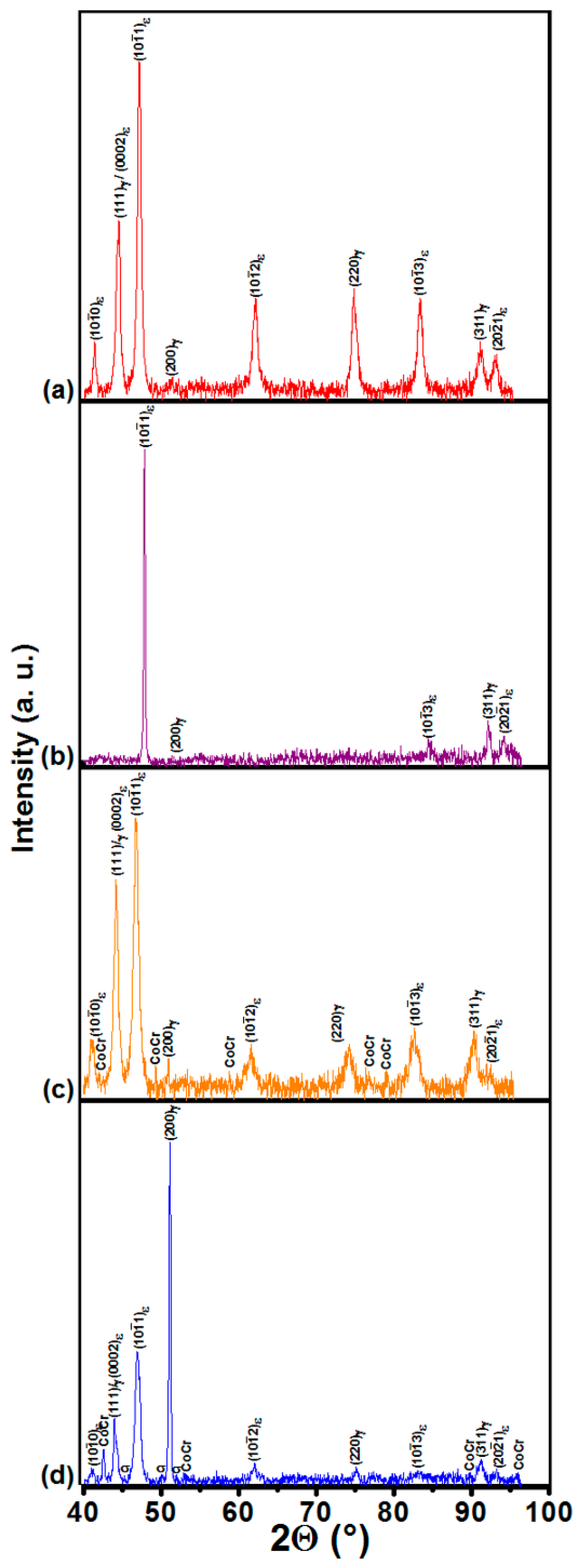 Metals 06 00188 g005