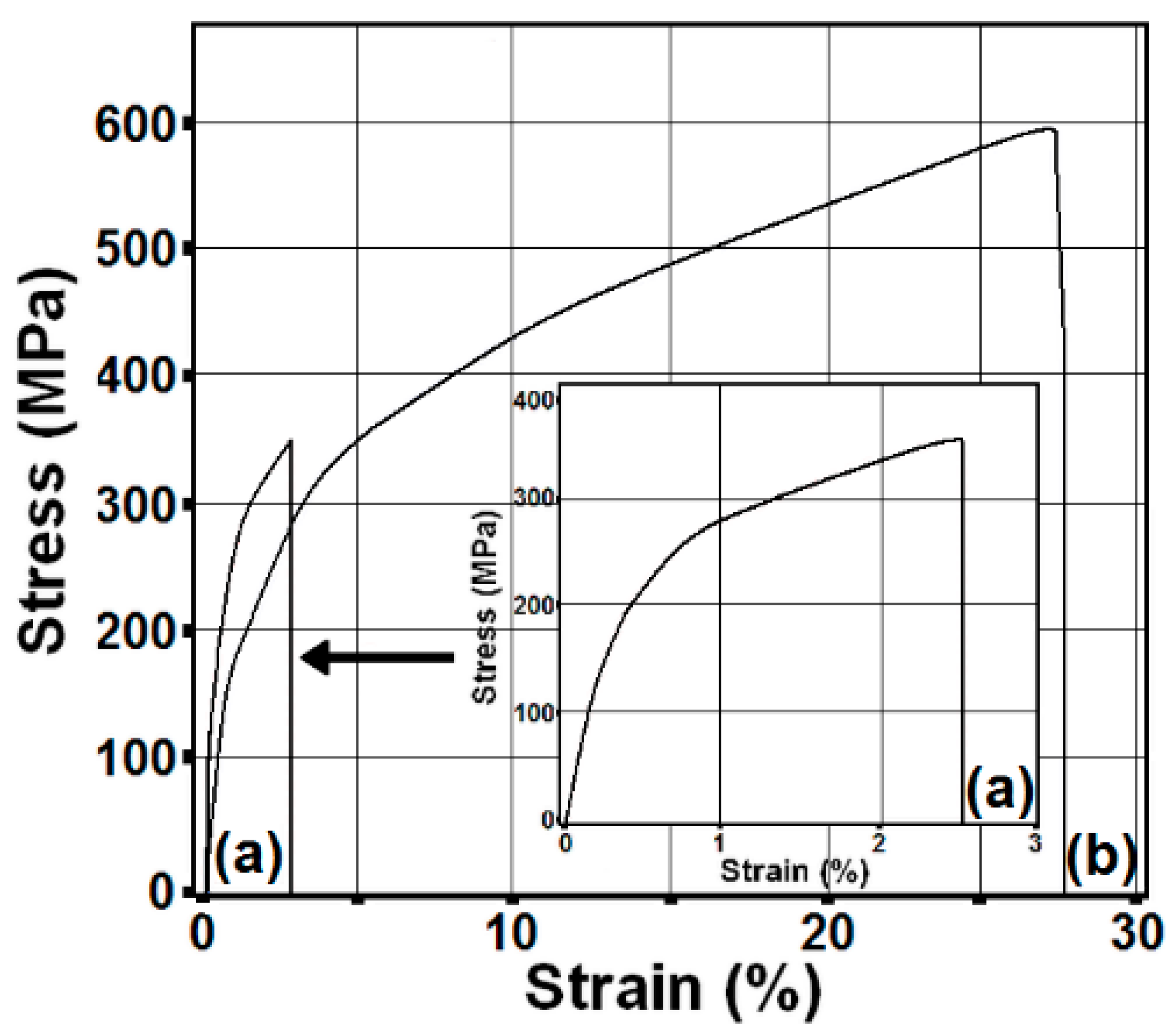 Metals 06 00188 g009