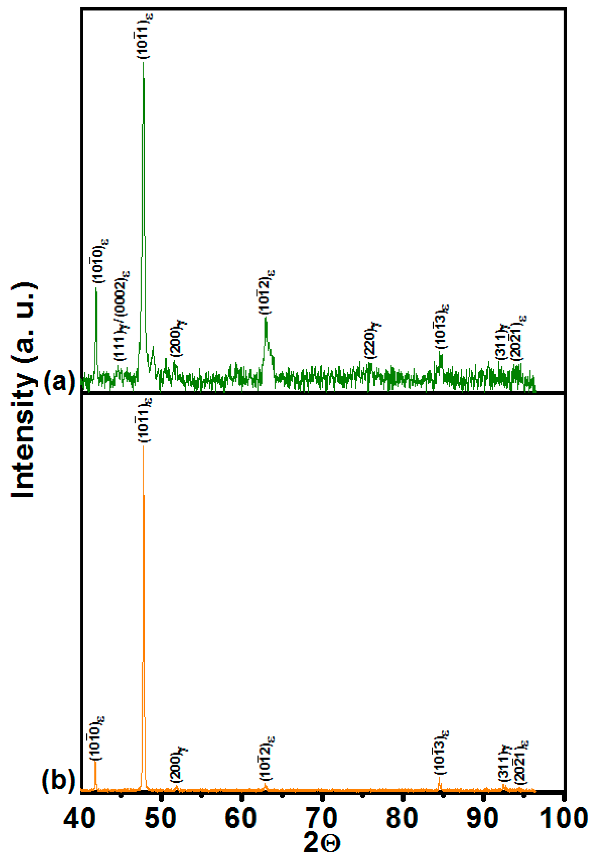 Metals 06 00188 g016
