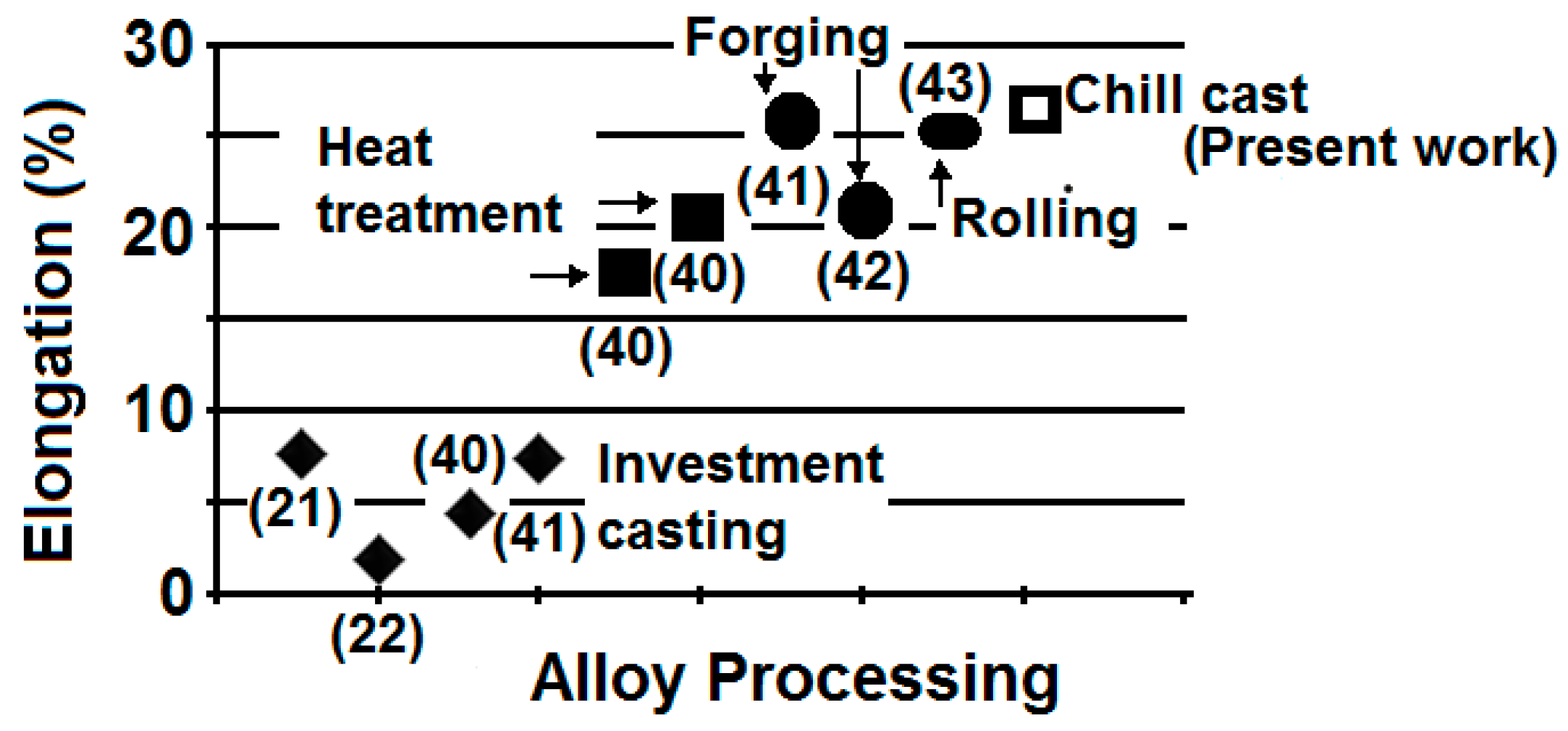 Metals 06 00188 g017