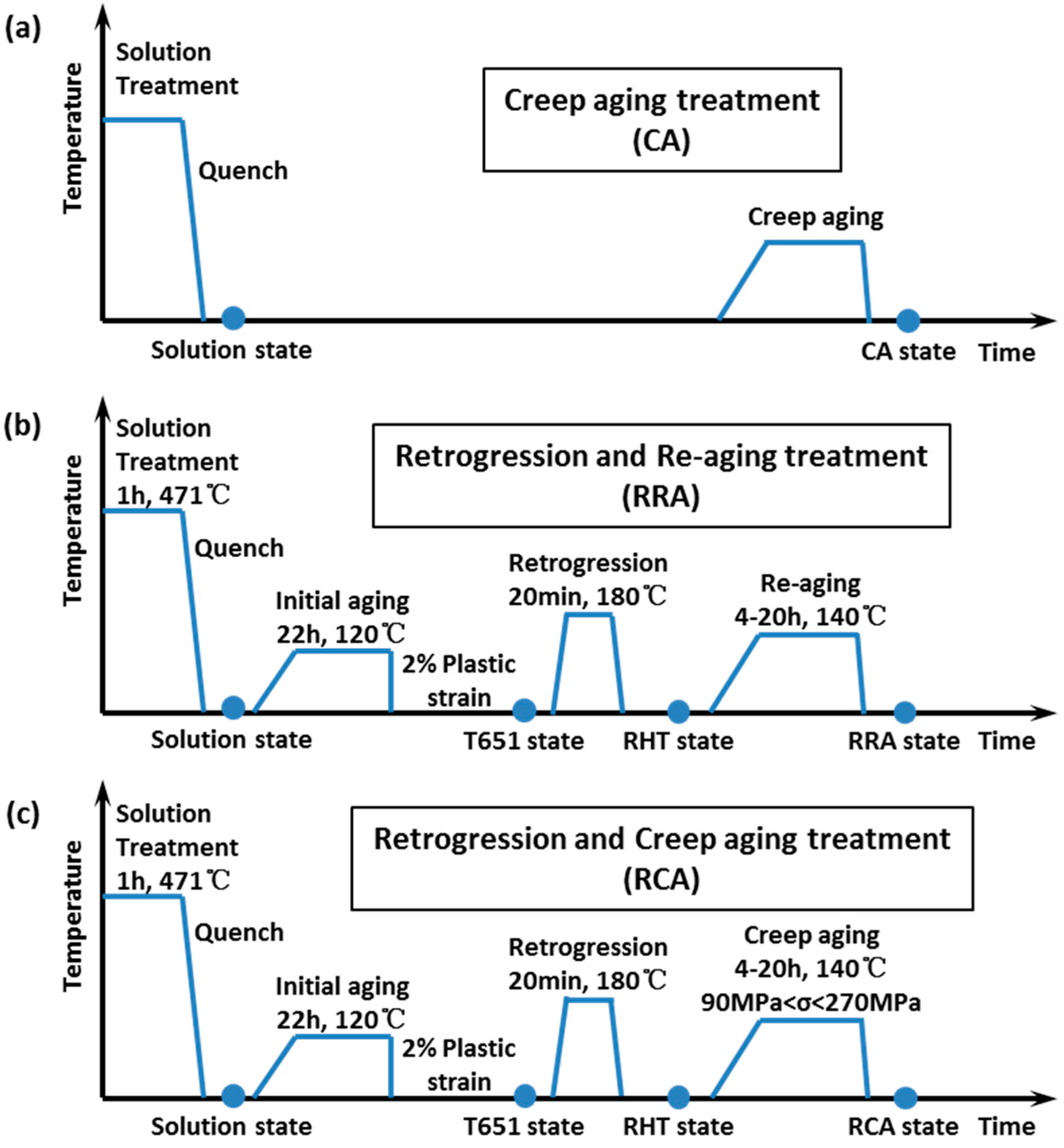 Metals 06 00189 g002 1024