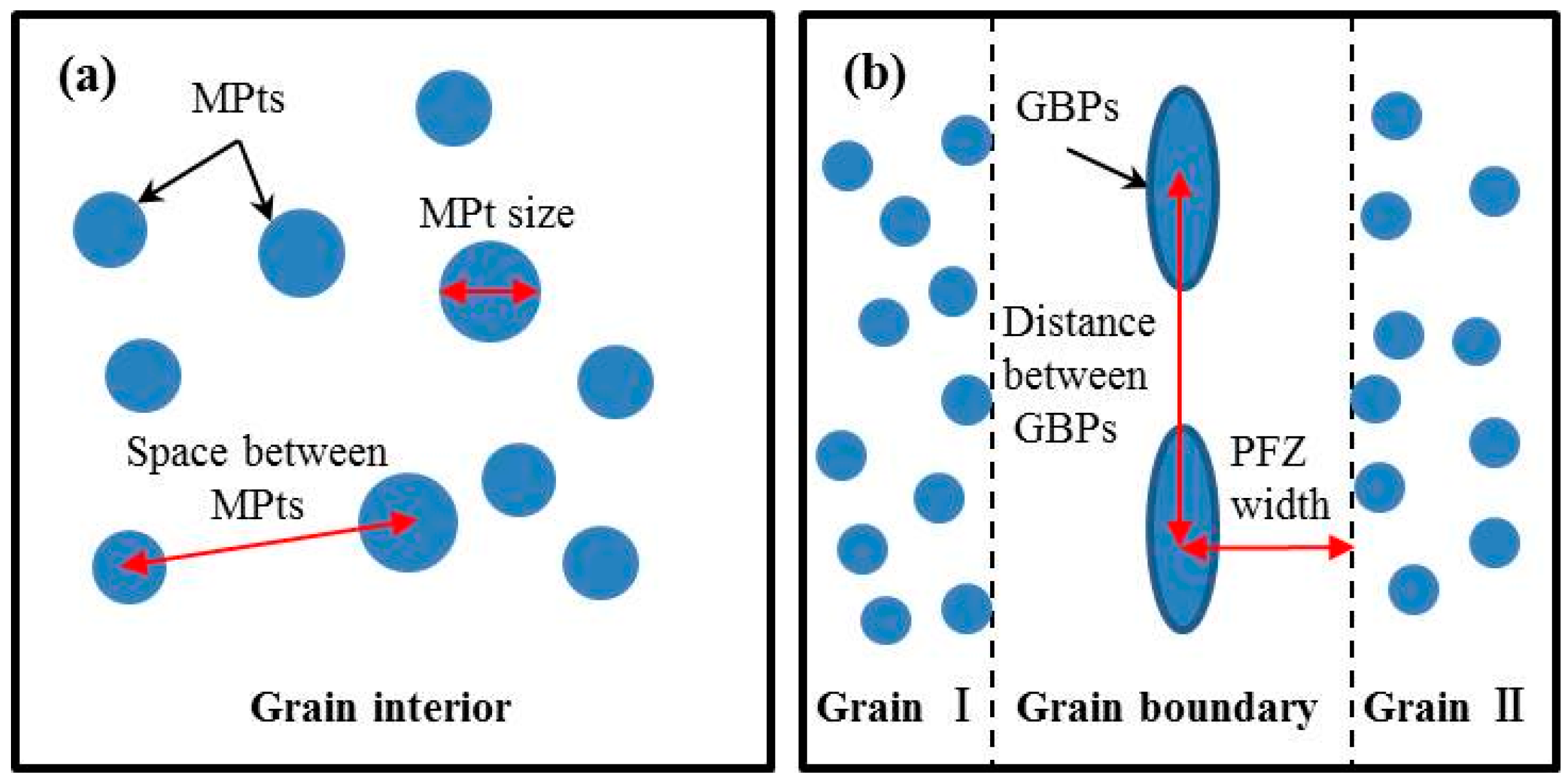 Metals 06 00189 g003 1024