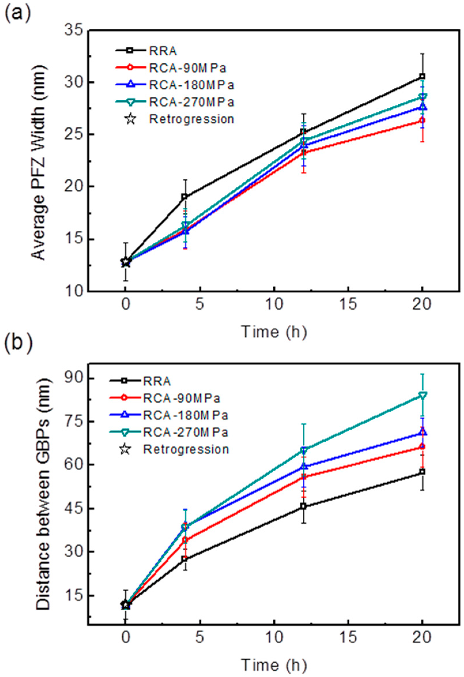 Metals 06 00189 g006 1024