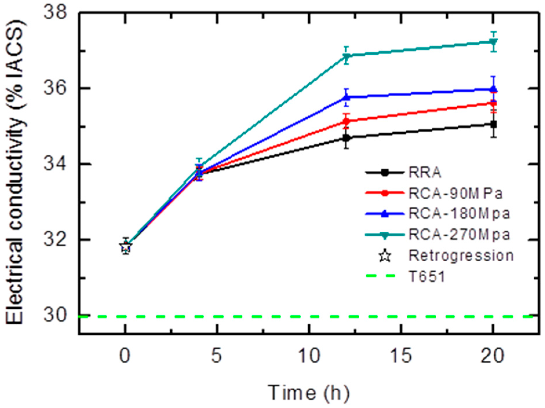 Metals 06 00189 g008 1024