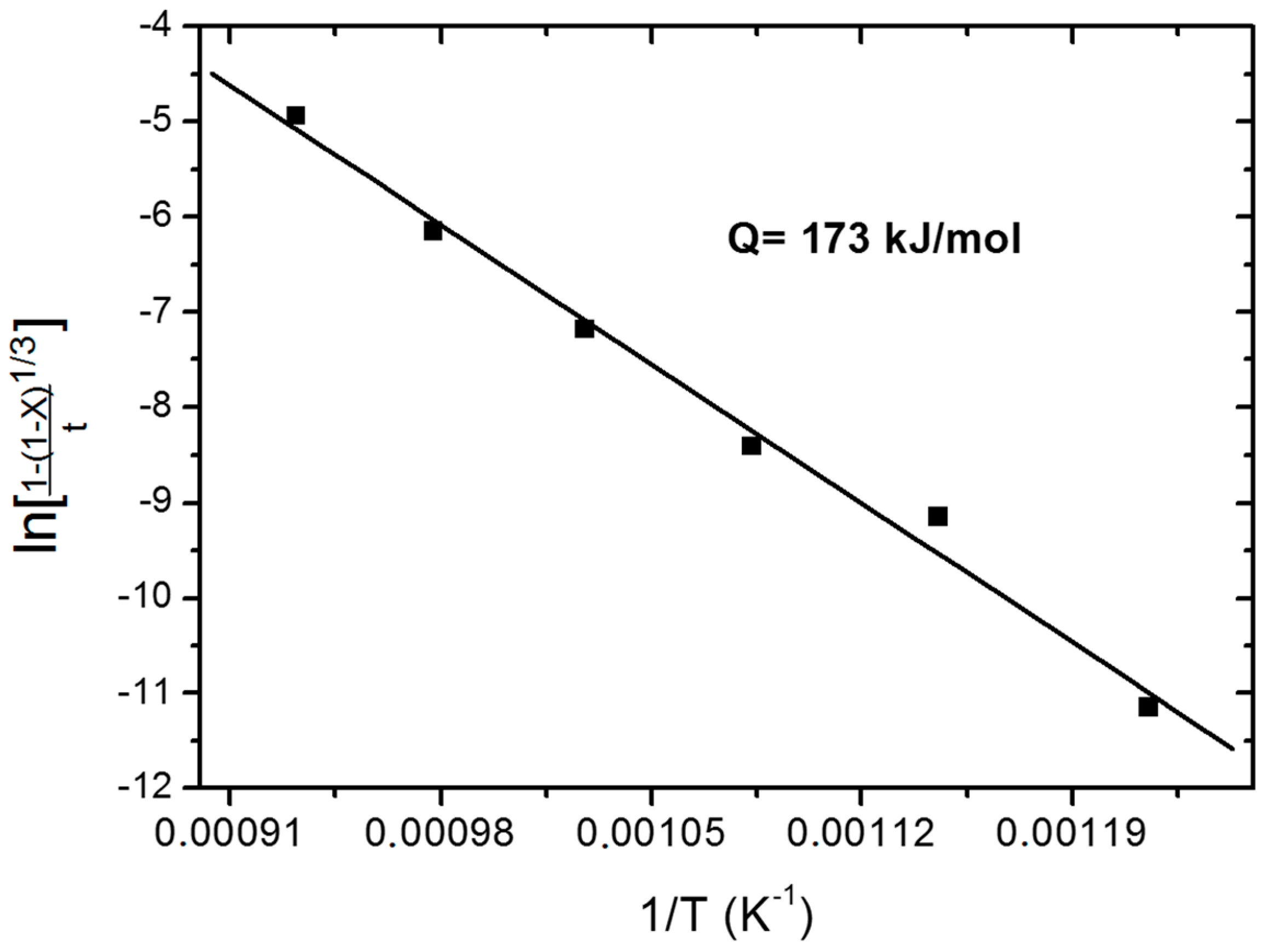 Metals 06 00190 g002 1024