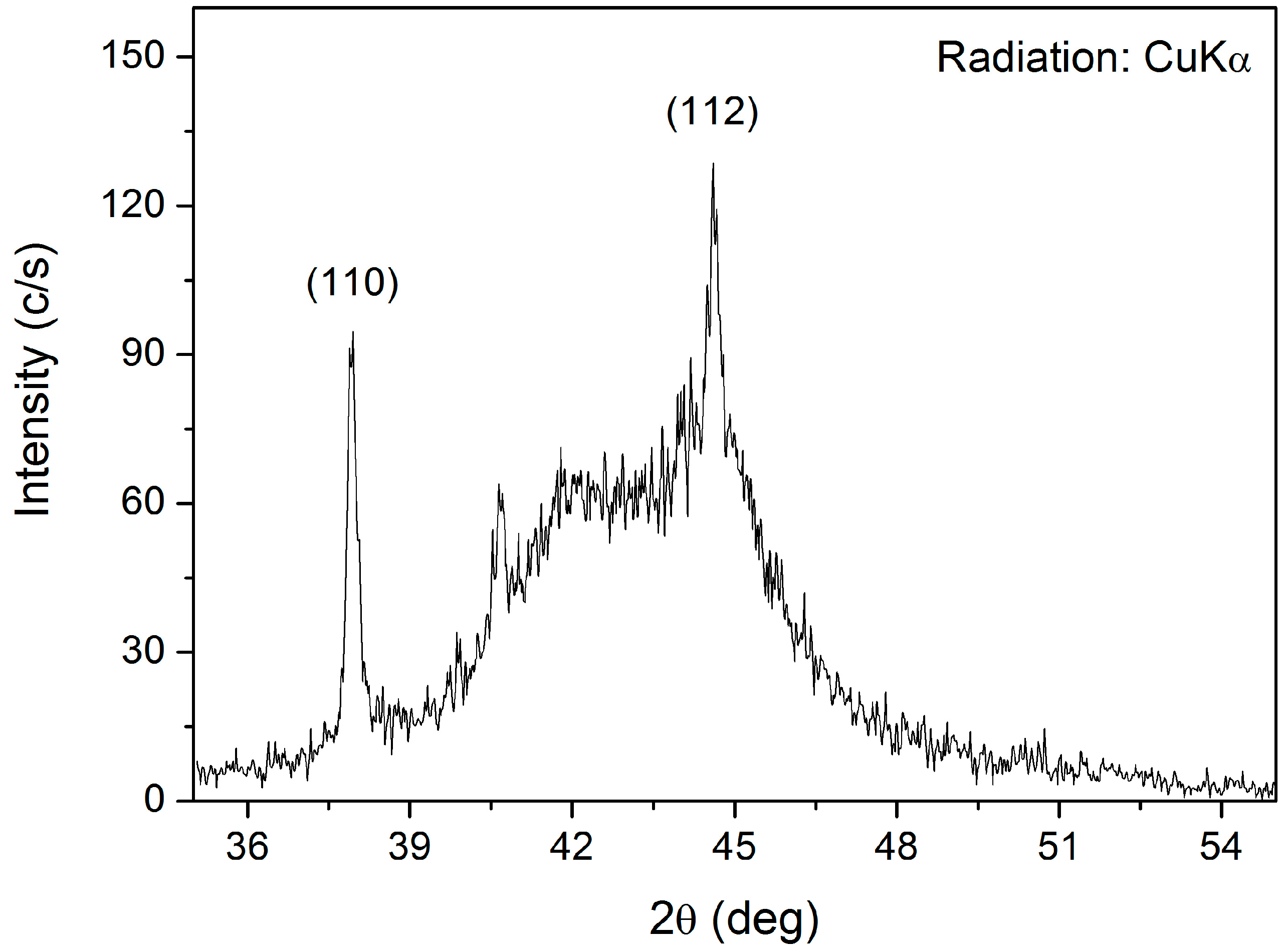 Metals 06 00190 g006 1024