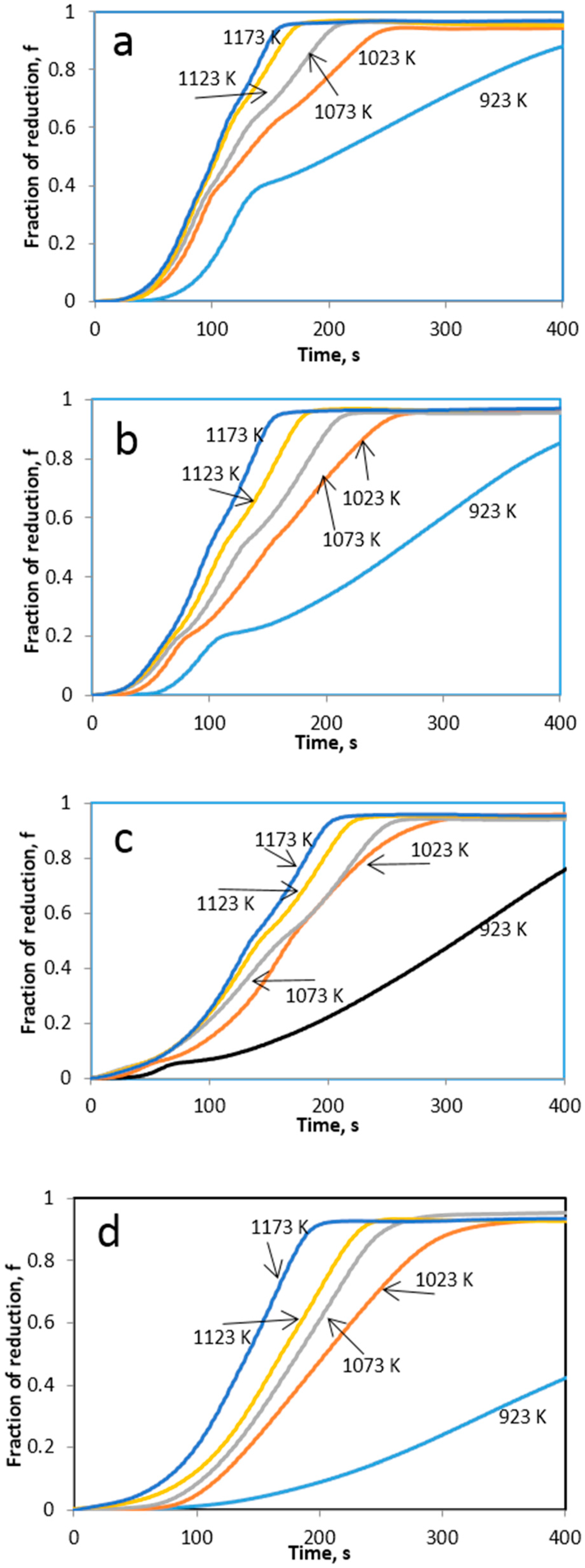 Metals 06 00190 g010 1024