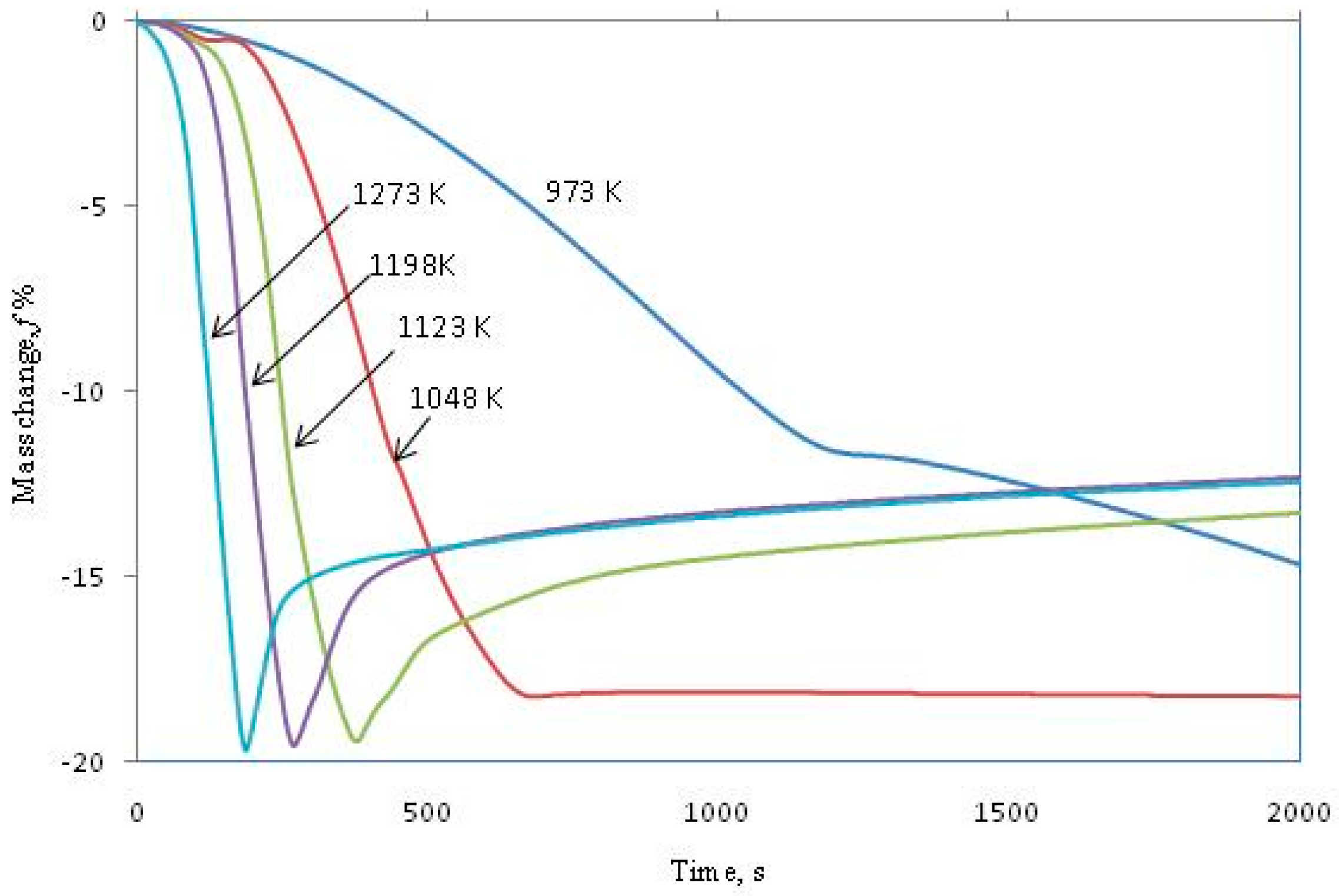 Metals 06 00190 g015 1024