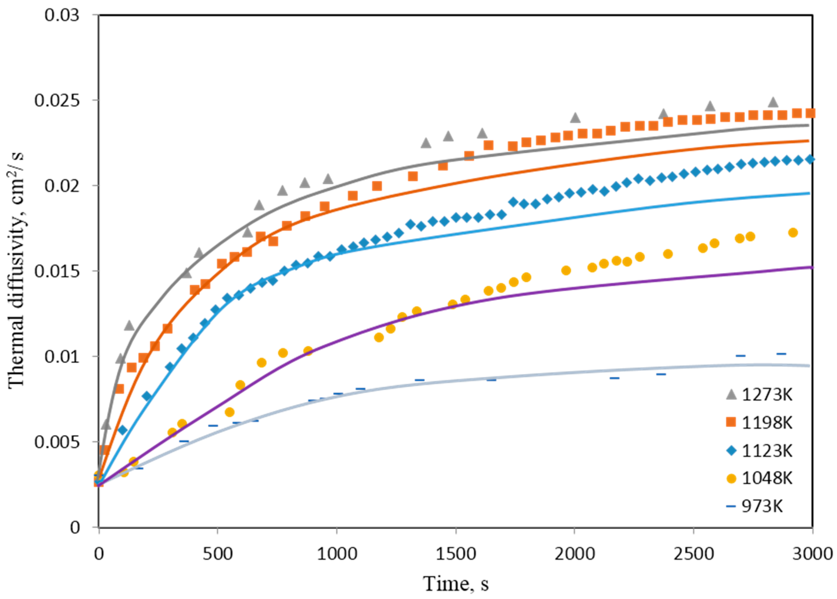 Metals 06 00190 g017 1024