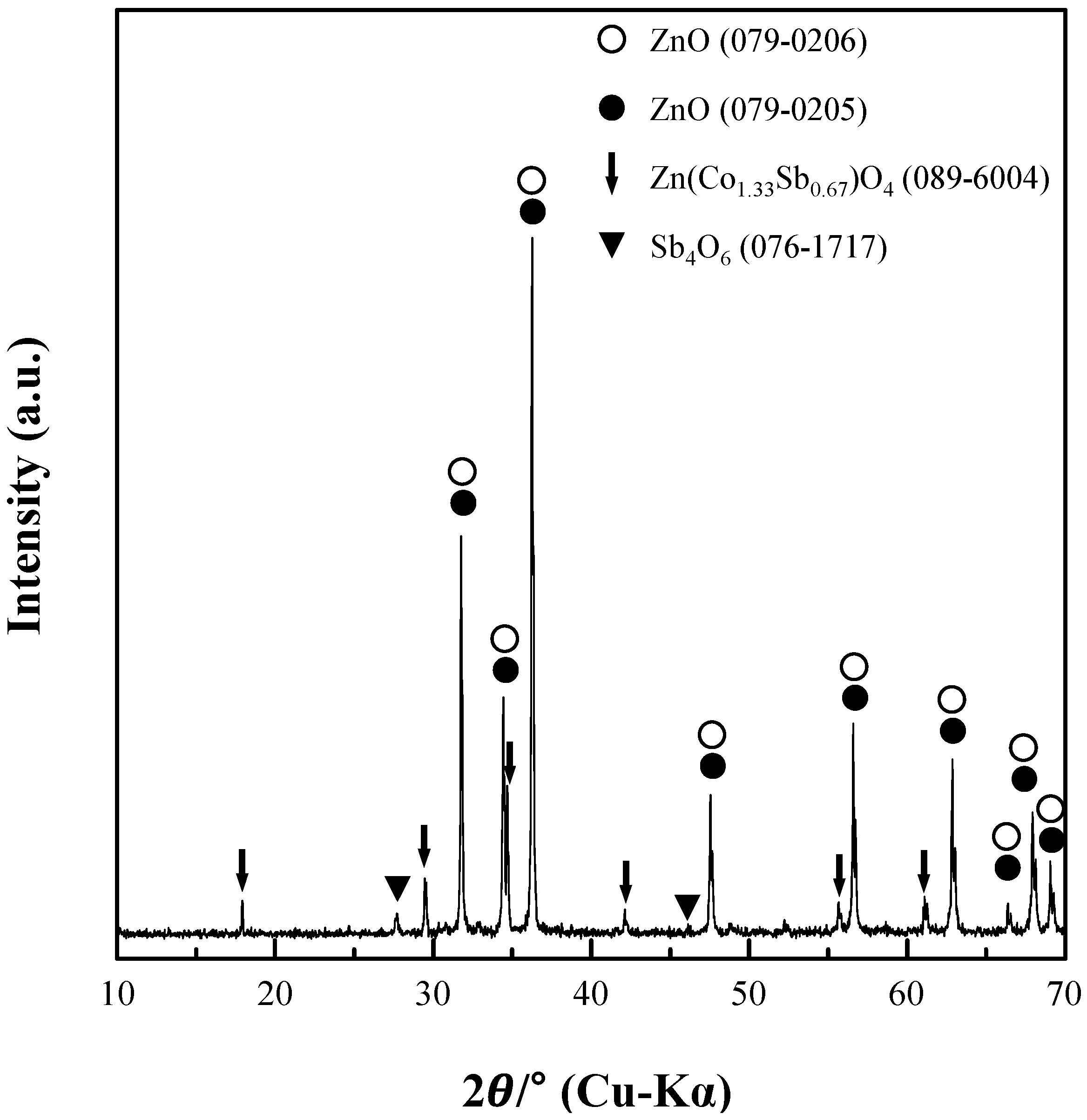 Metals 06 00192 g001 1024