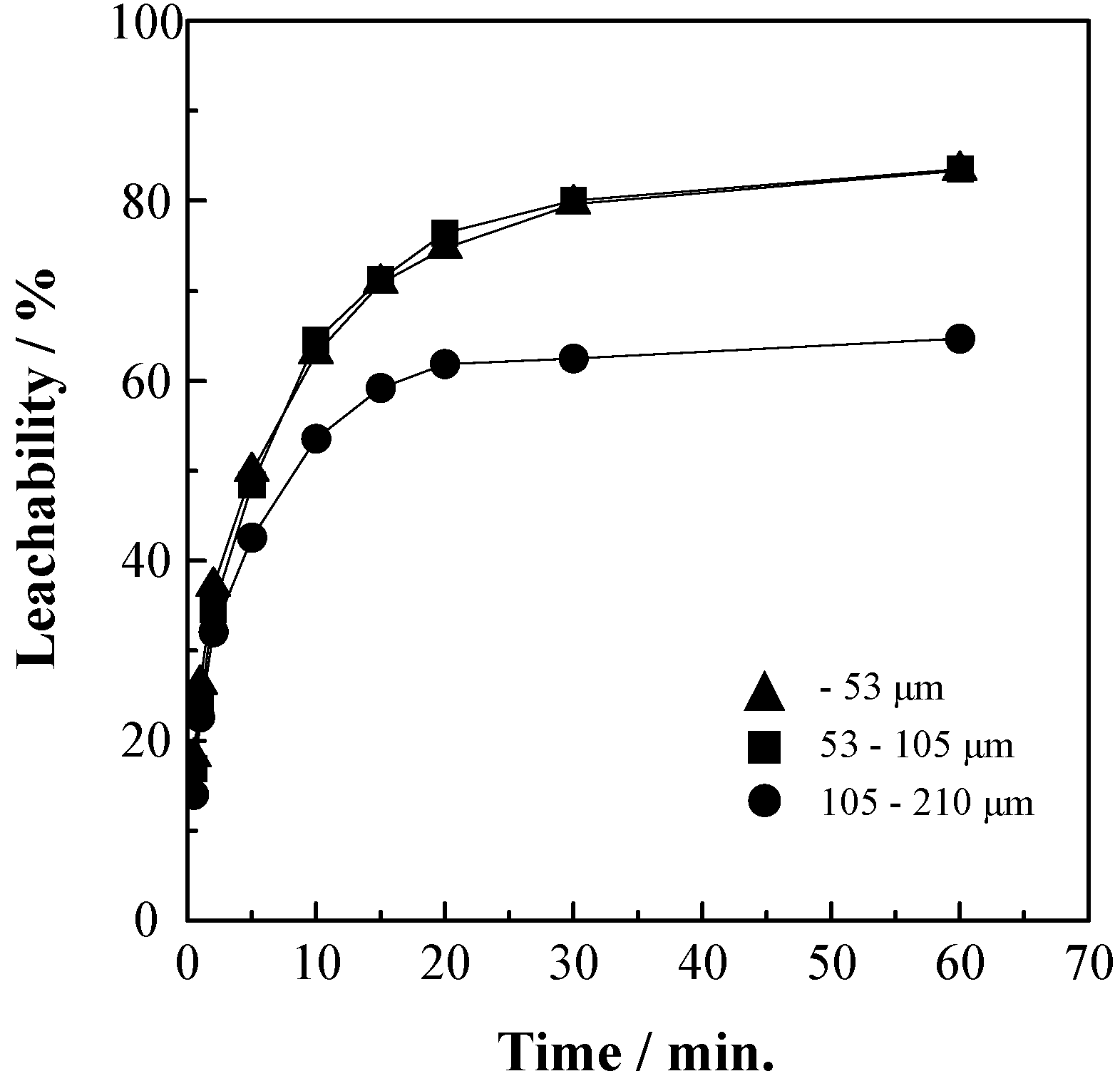 Metals 06 00192 g003 1024