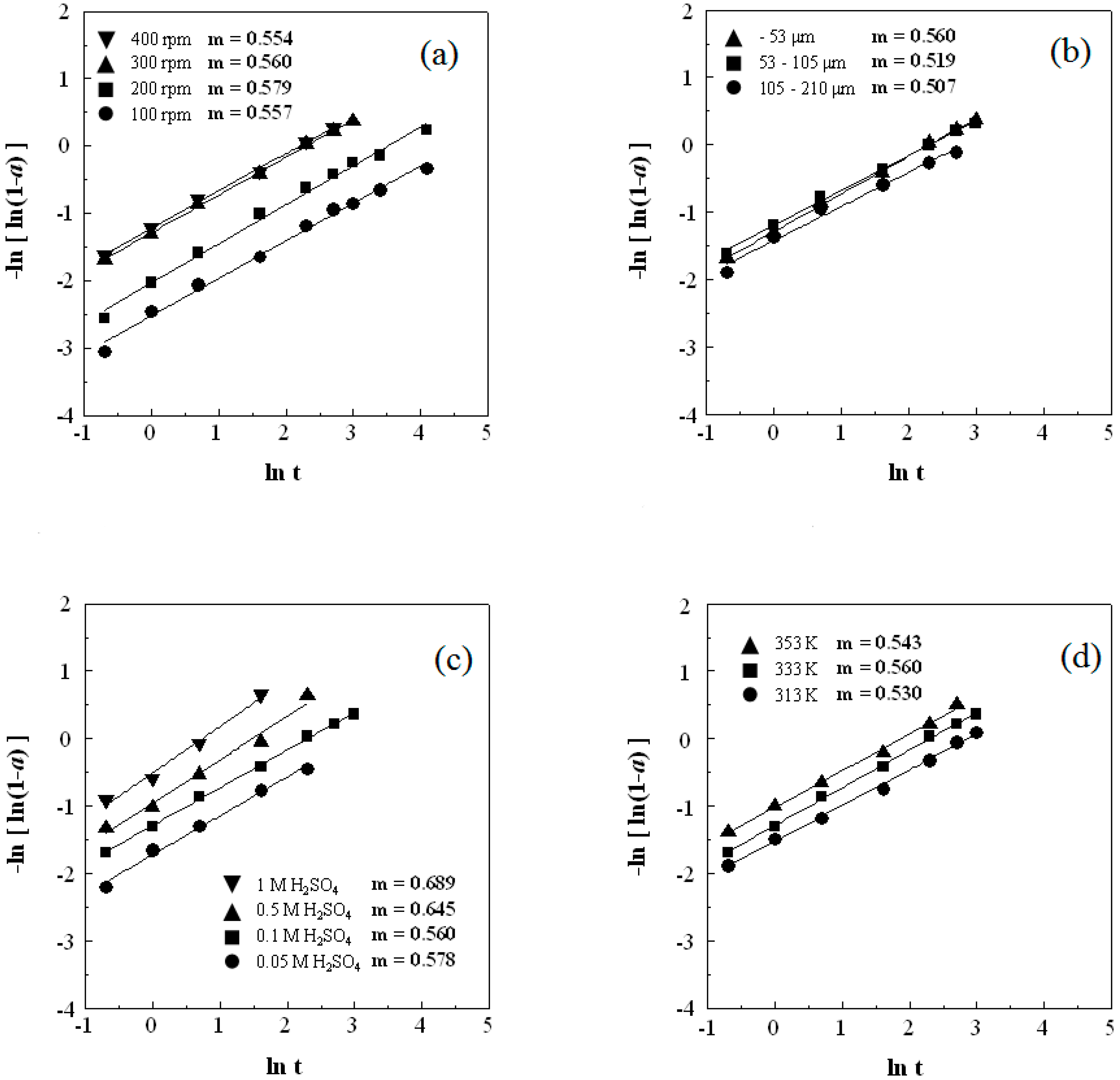 Metals 06 00192 g006 1024