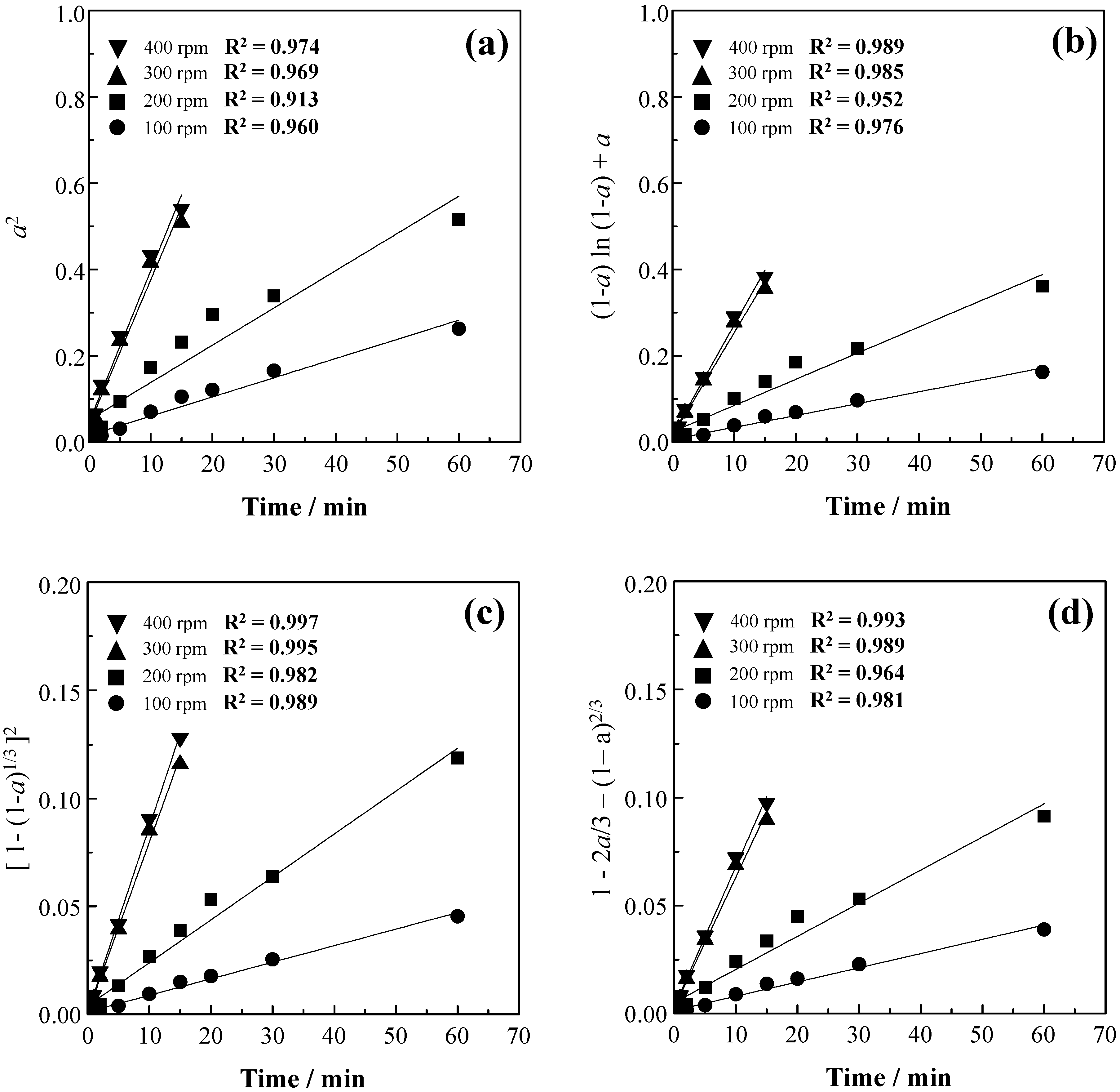 Metals 06 00192 g007 1024