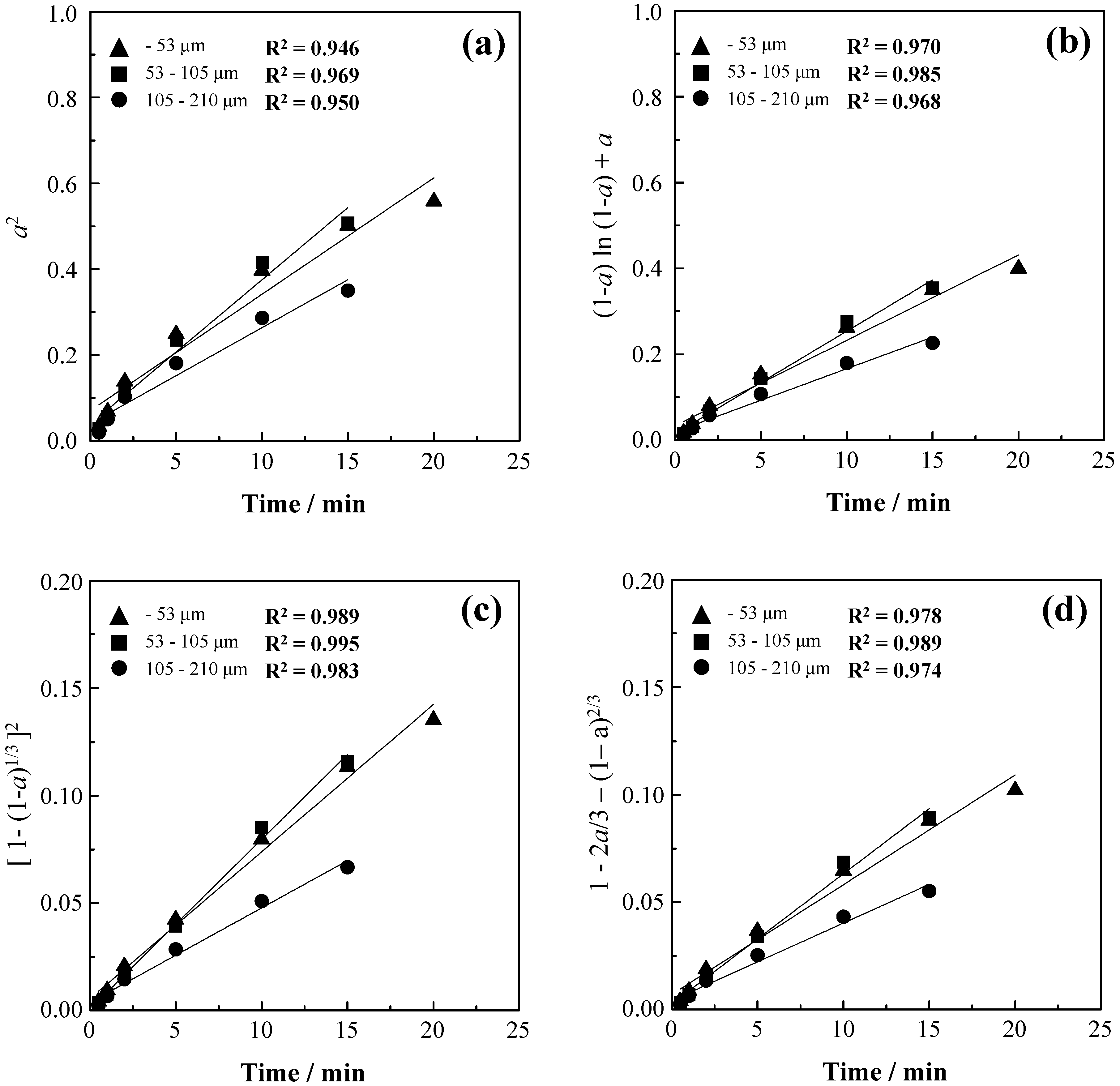 Metals 06 00192 g008 1024
