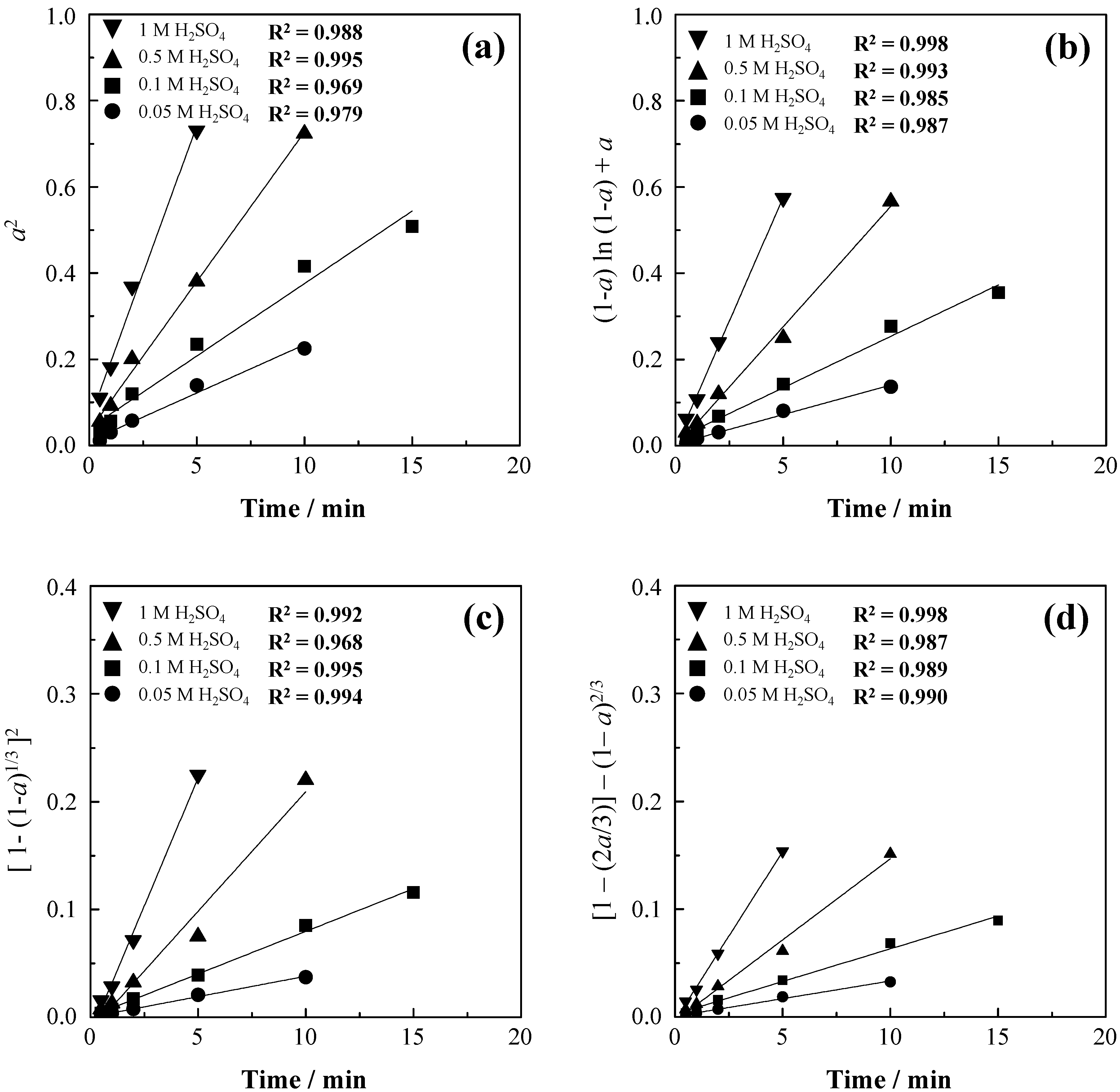 Metals 06 00192 g009 1024