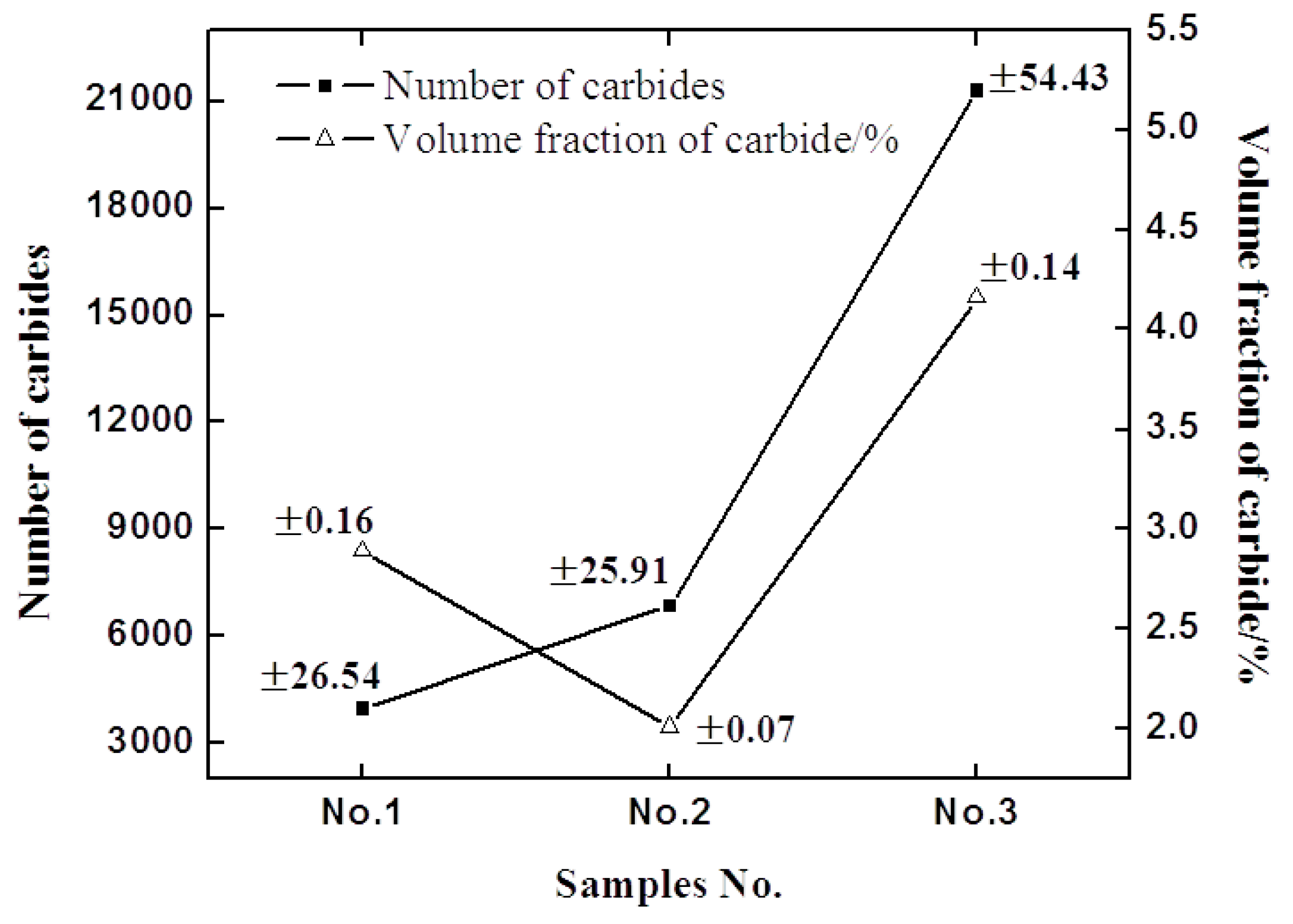 Metals 06 00193 g004