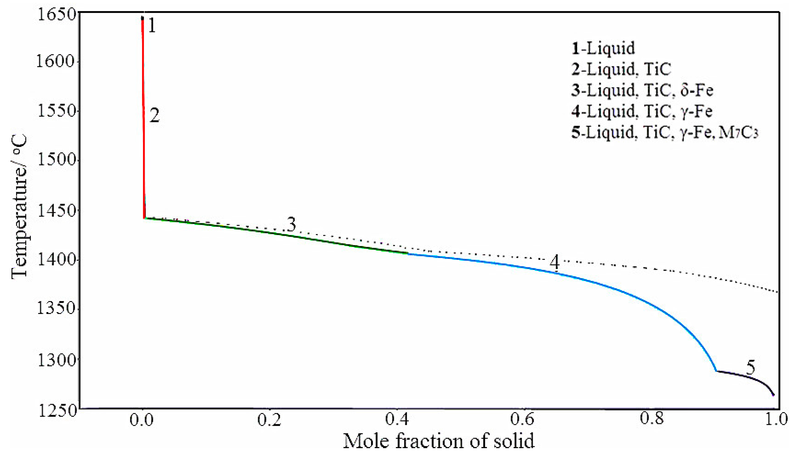 Metals 06 00193 g012