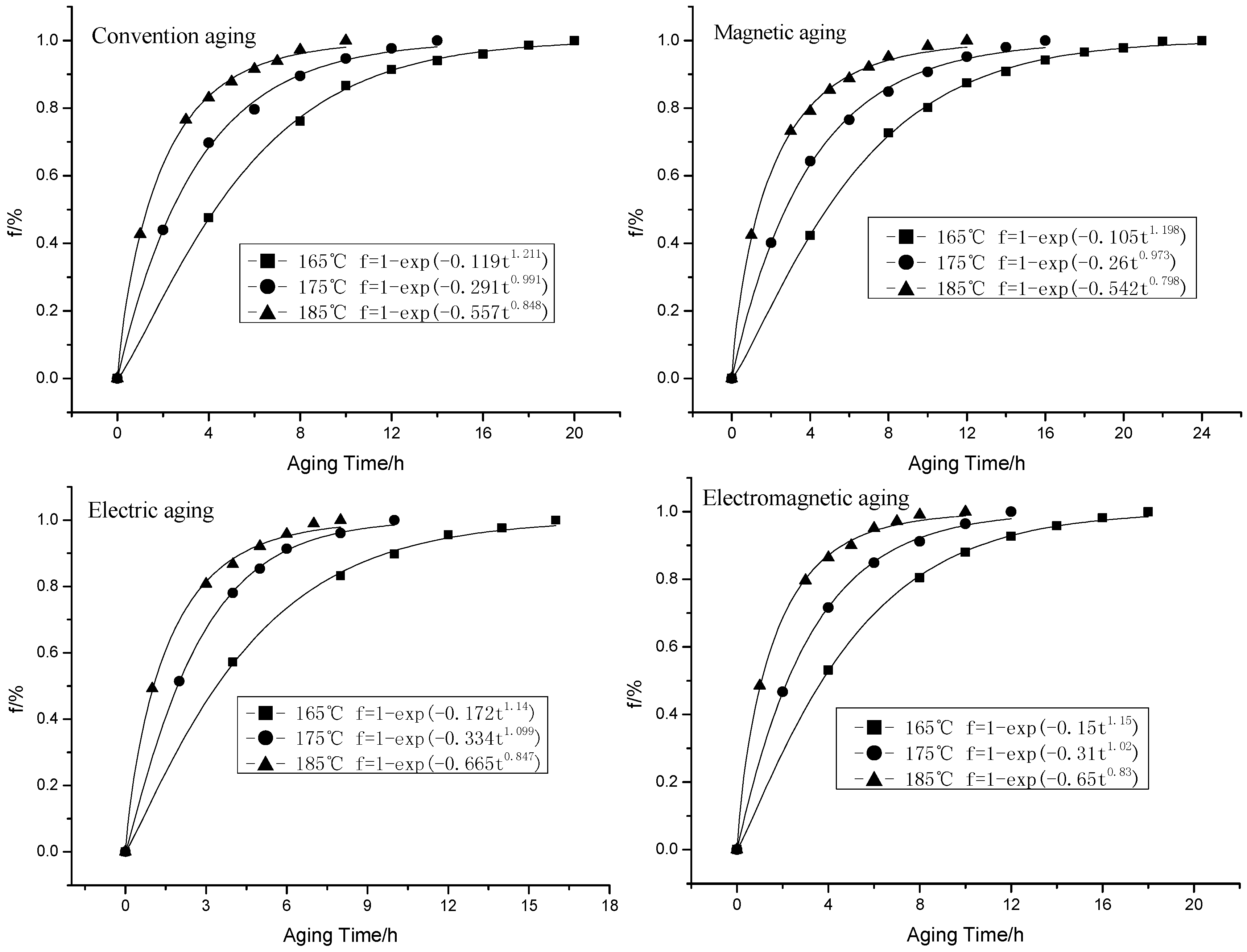 Metals 06 00201 g003 1024