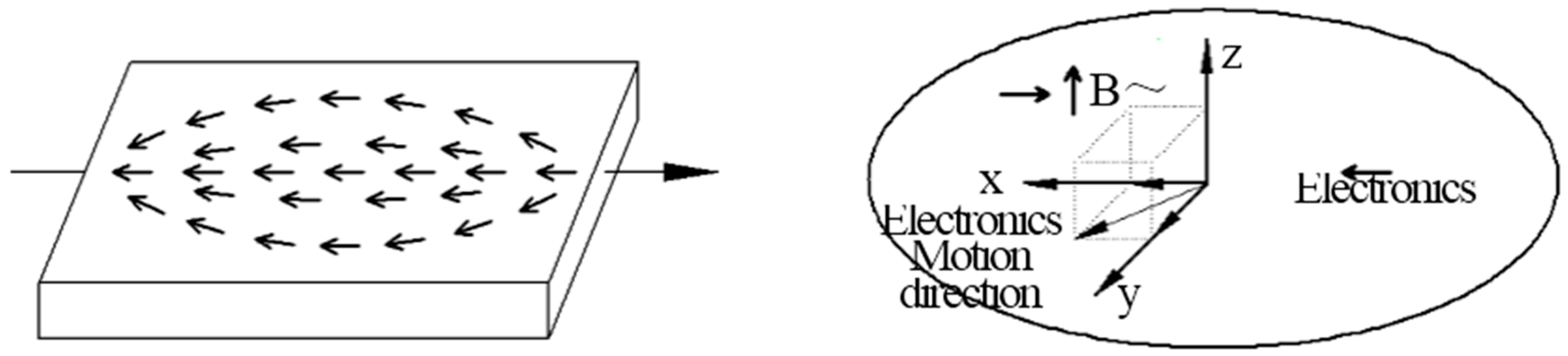 Metals 06 00201 g007 1024