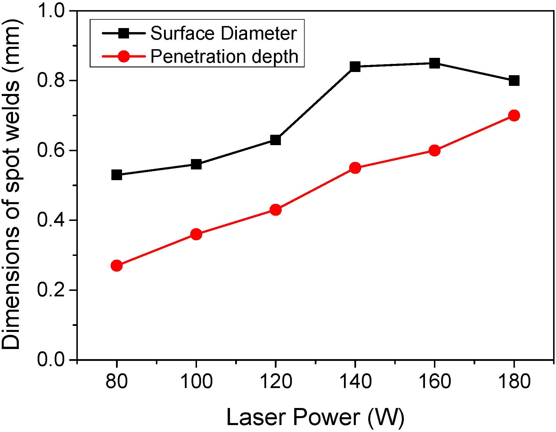 Metals 06 00202 g004