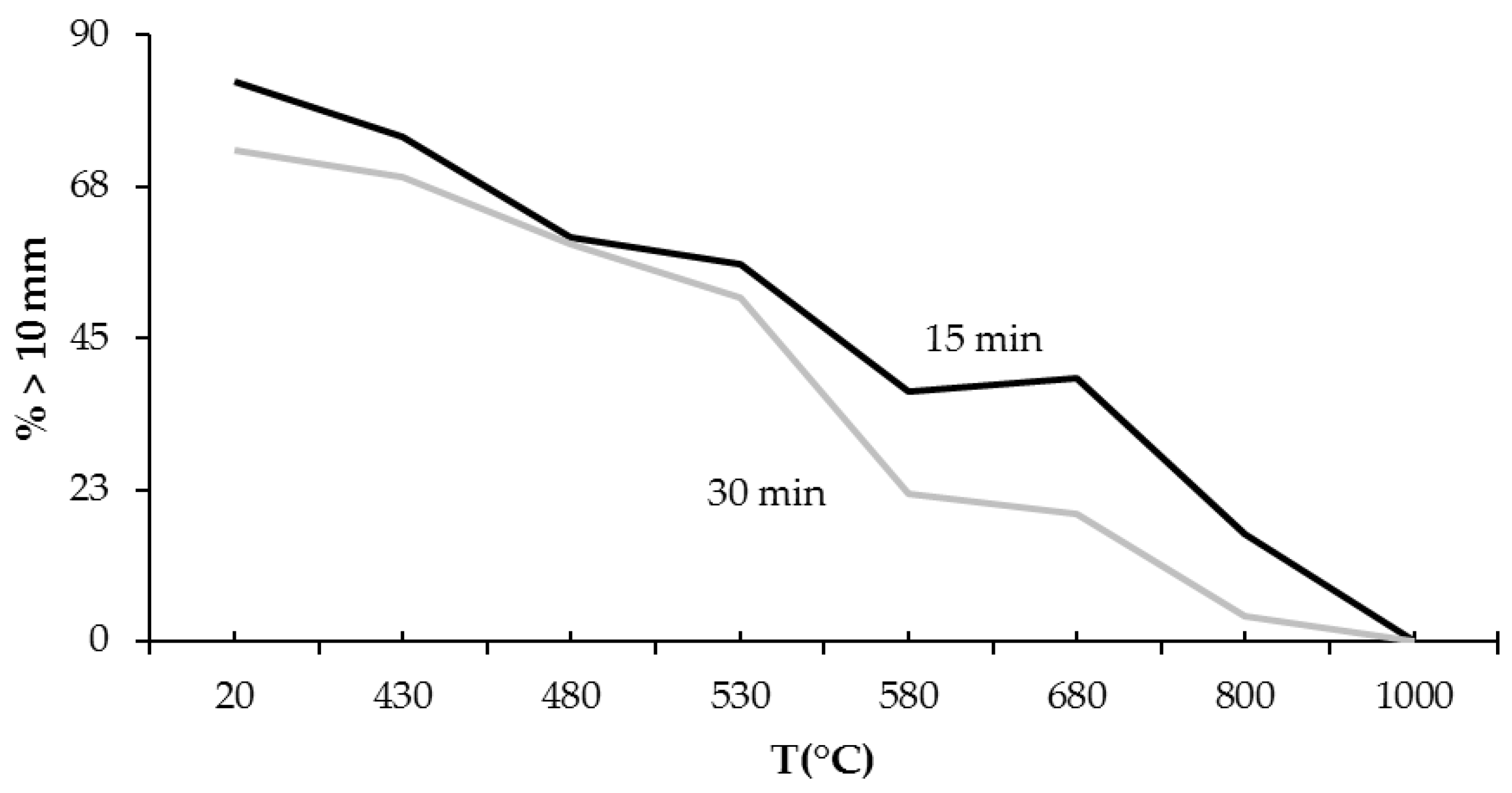 Metals 06 00203 g002 1024
