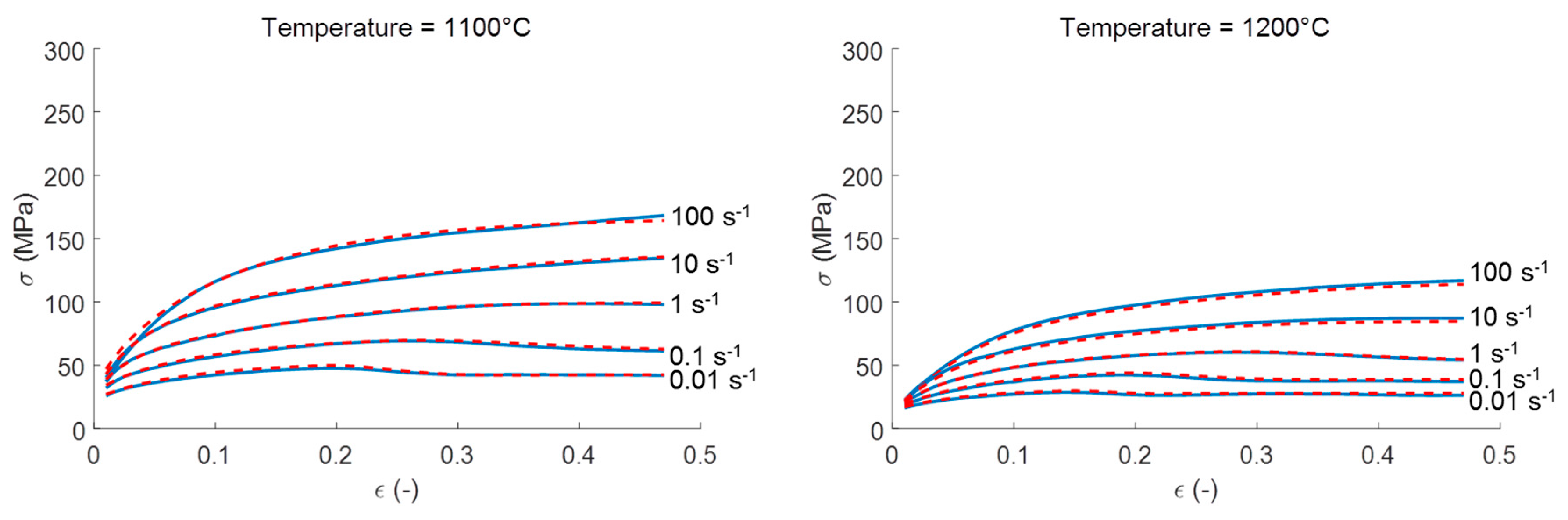 Metals 06 00204 g010b