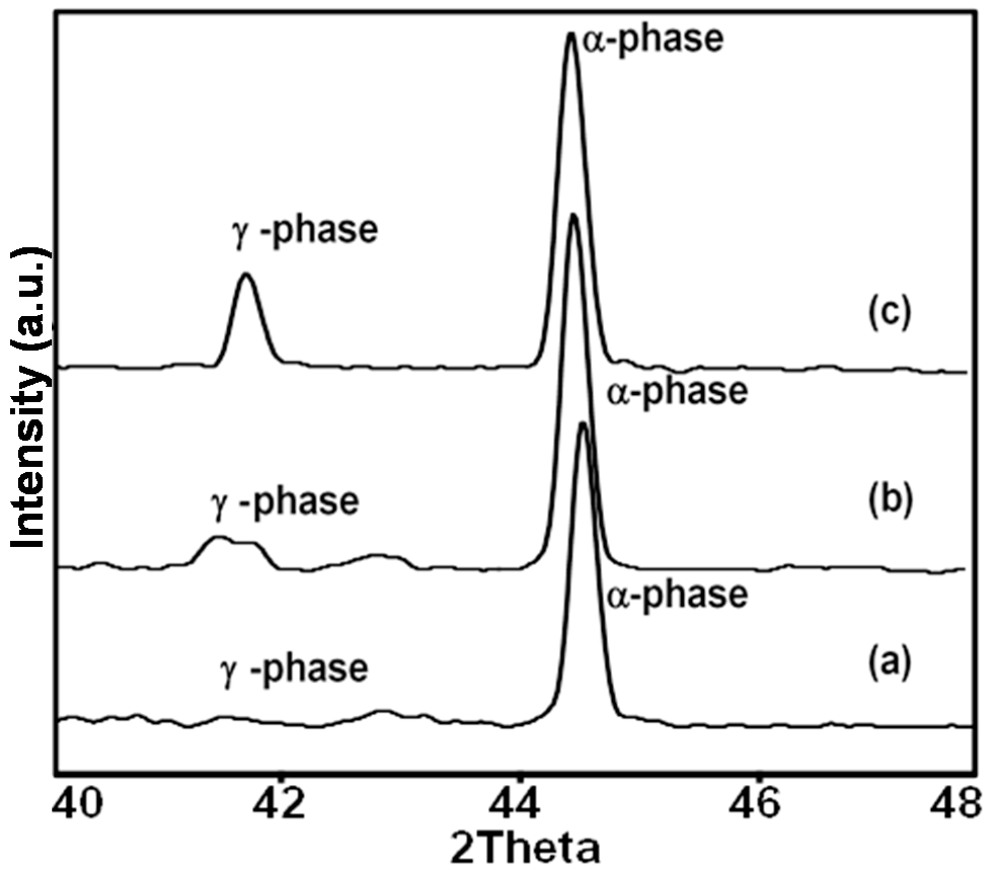 Metals 06 00207 g005 1024