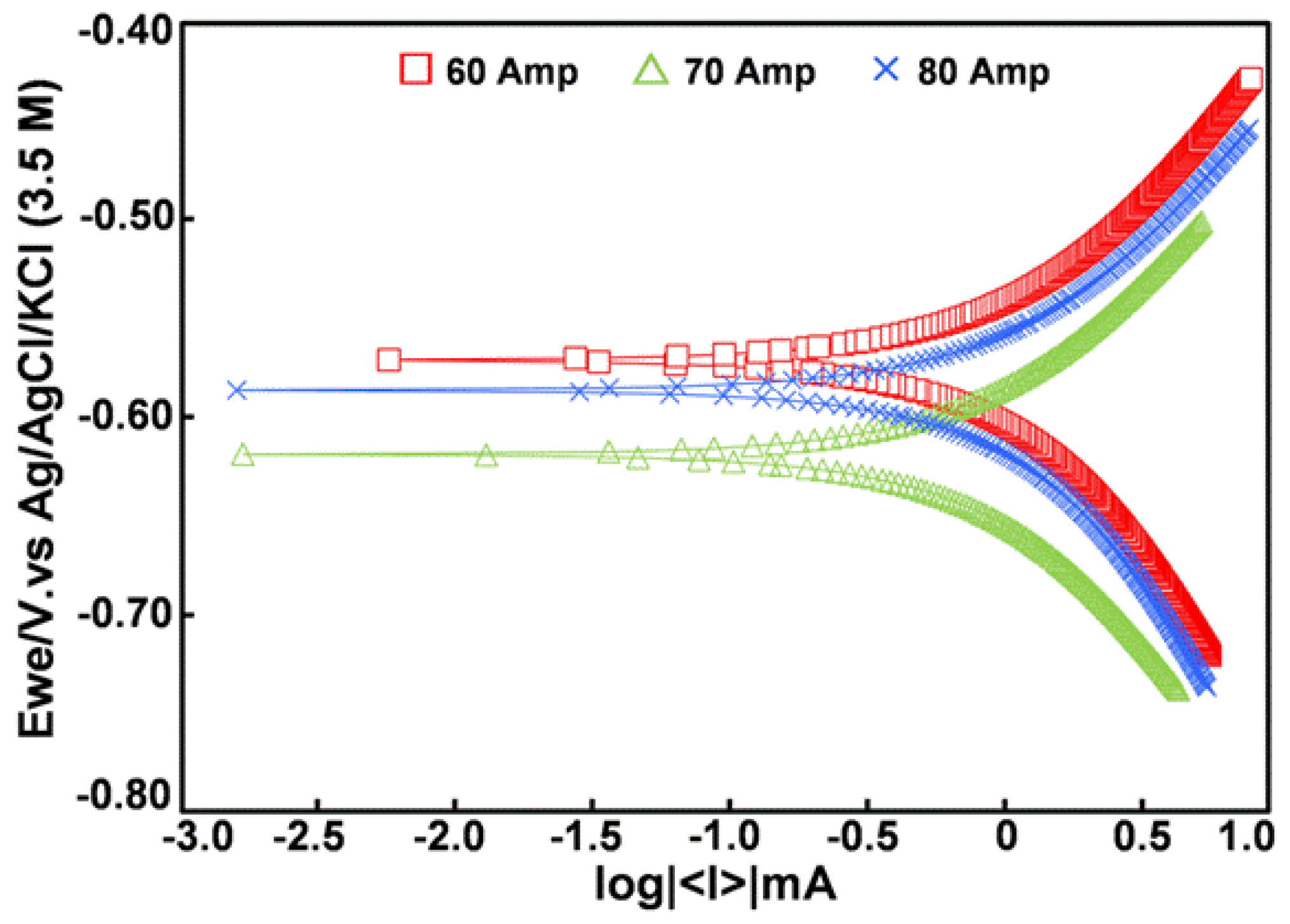 Metals 06 00207 g006 1024