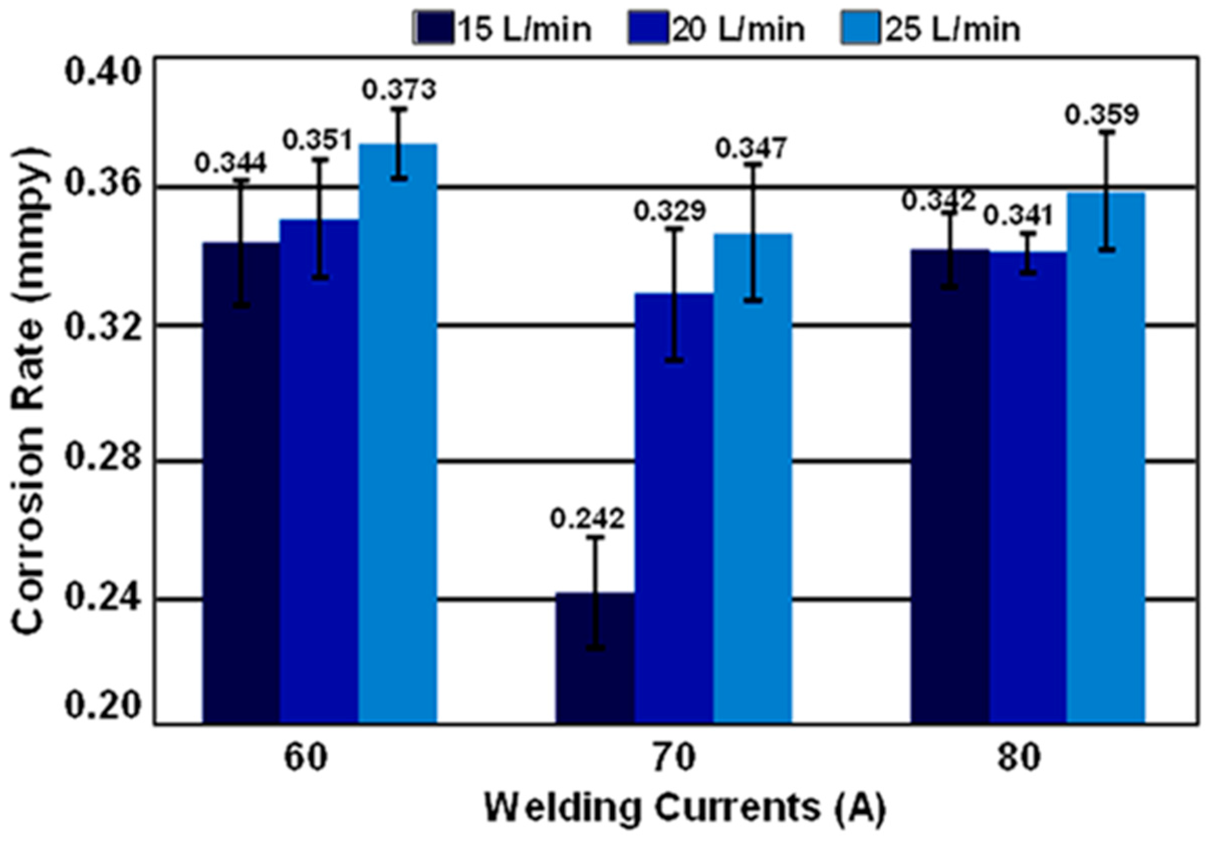 Metals 06 00207 g009 1024