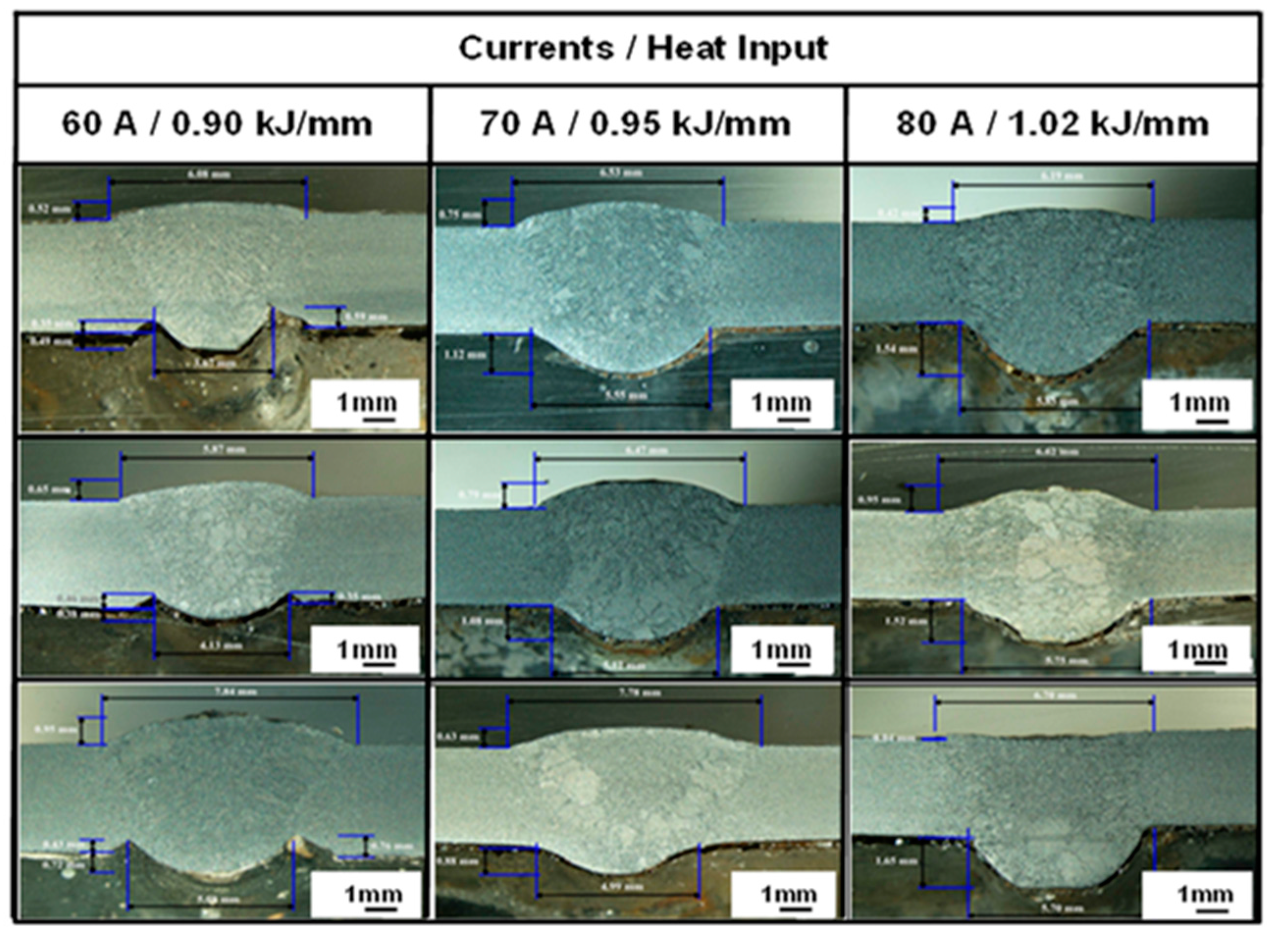 Metals 06 00207 g010 1024