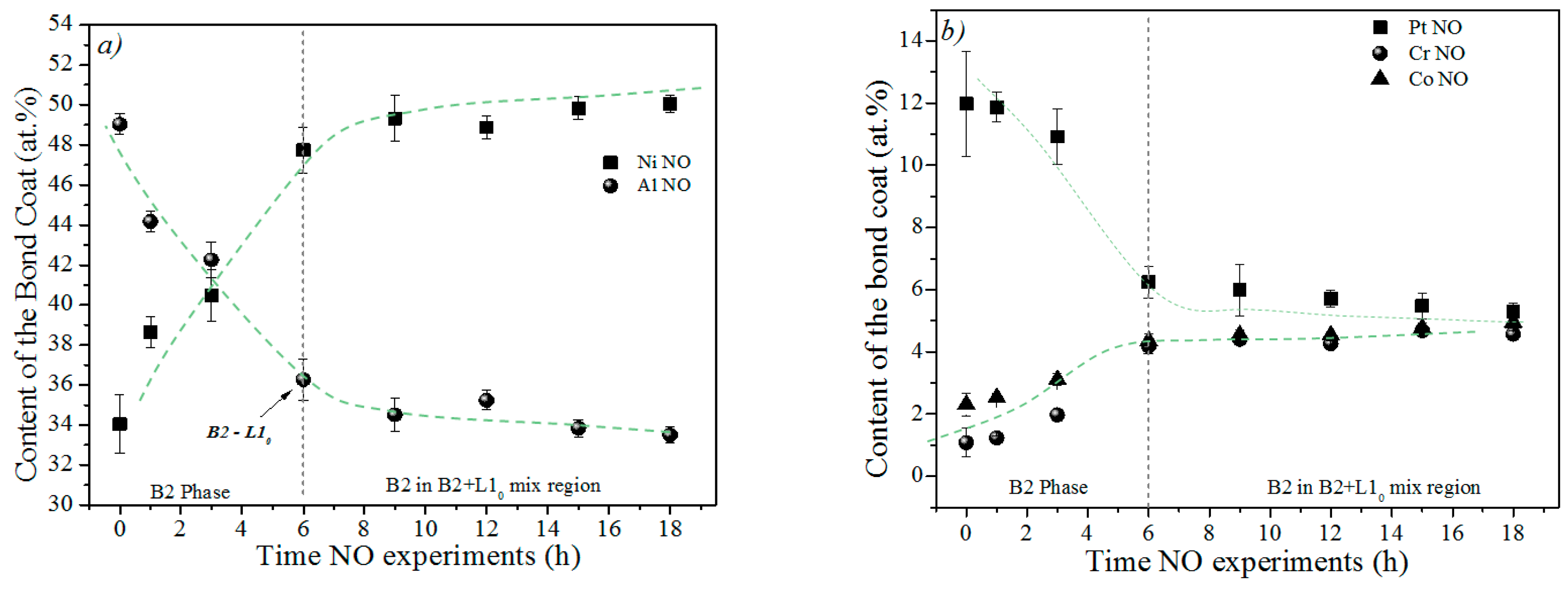 Metals 06 00208 g004a 1024