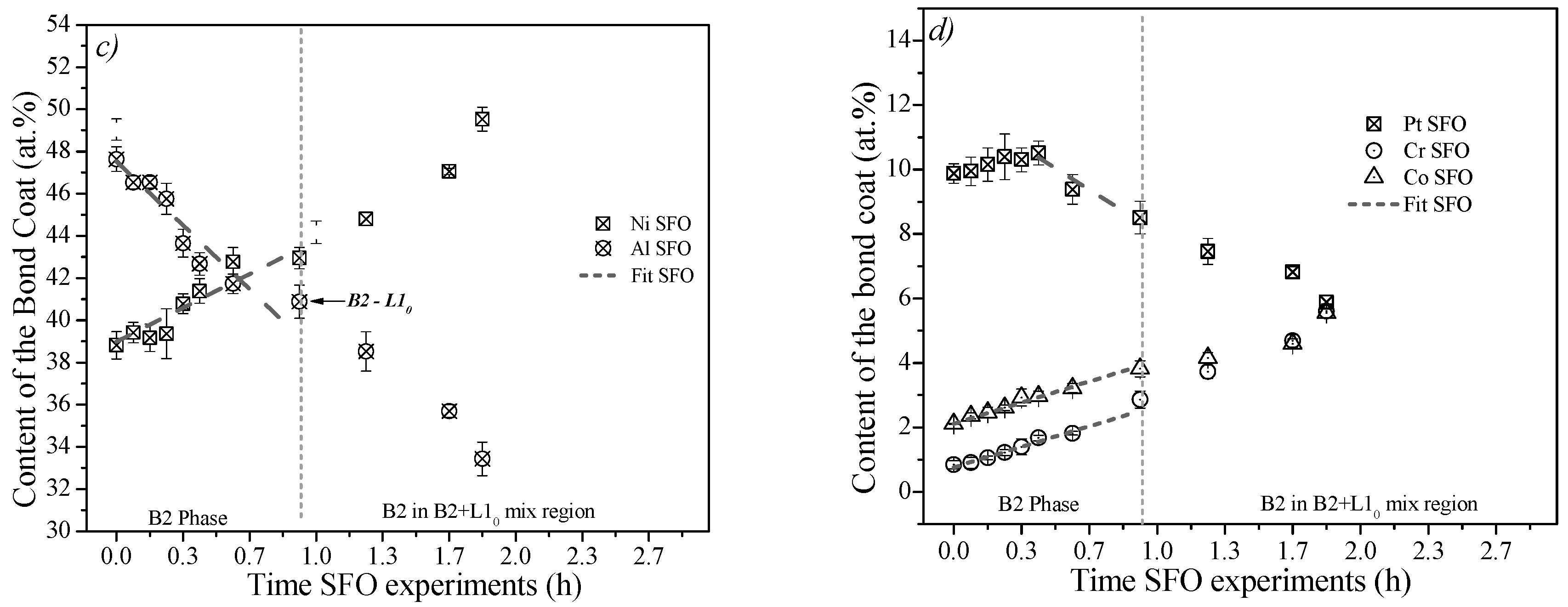 Metals 06 00208 g004b 1024