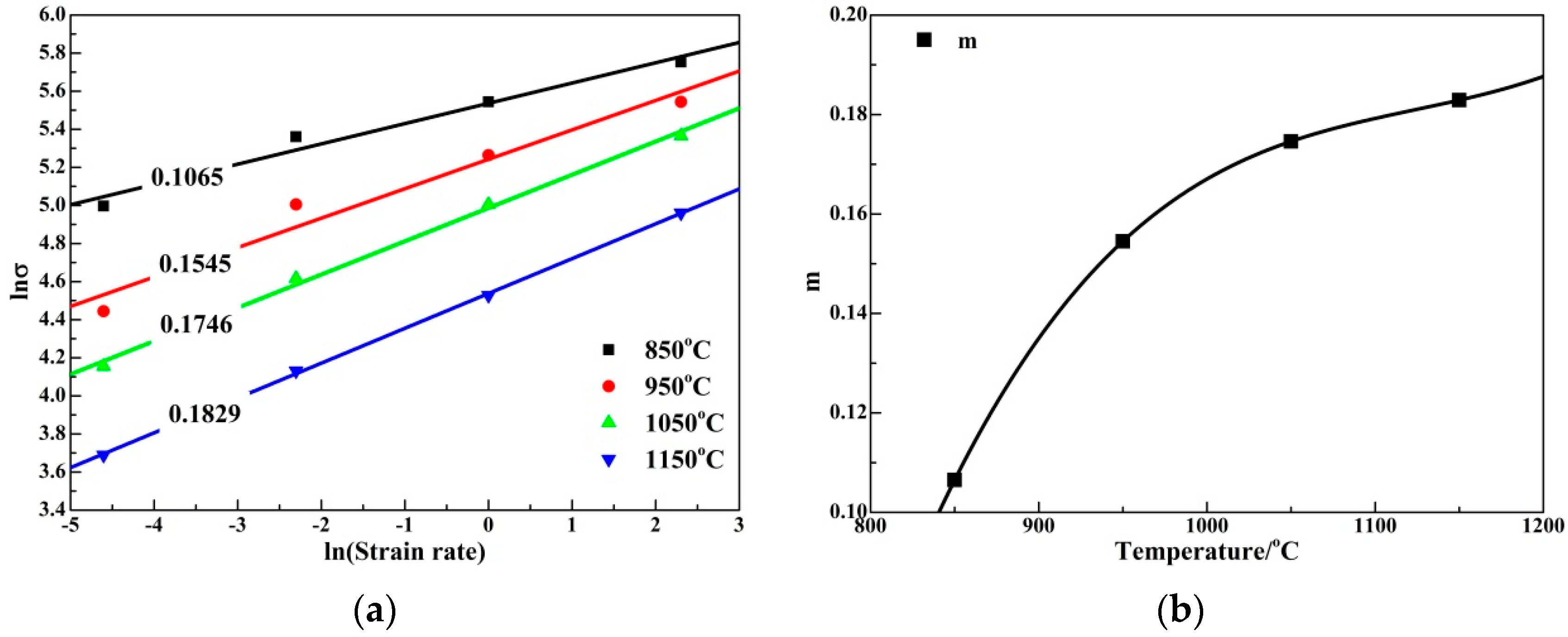 Metals 06 00210 g003a 1024