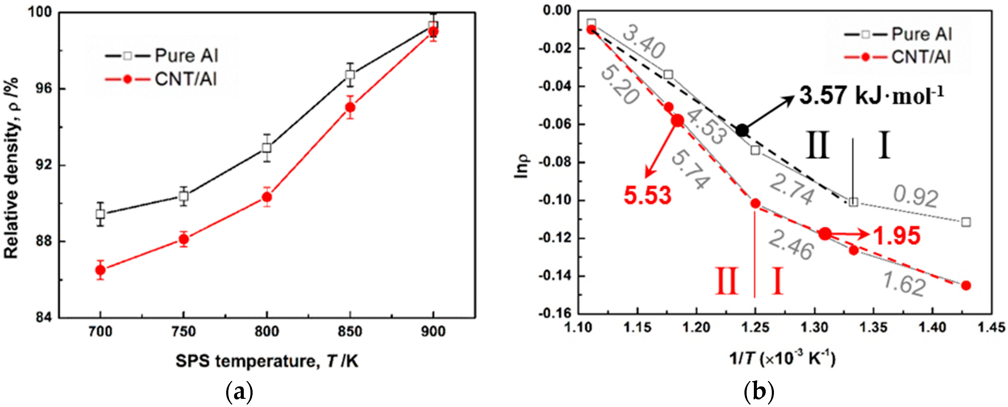 Metals 06 00213 g004 1024