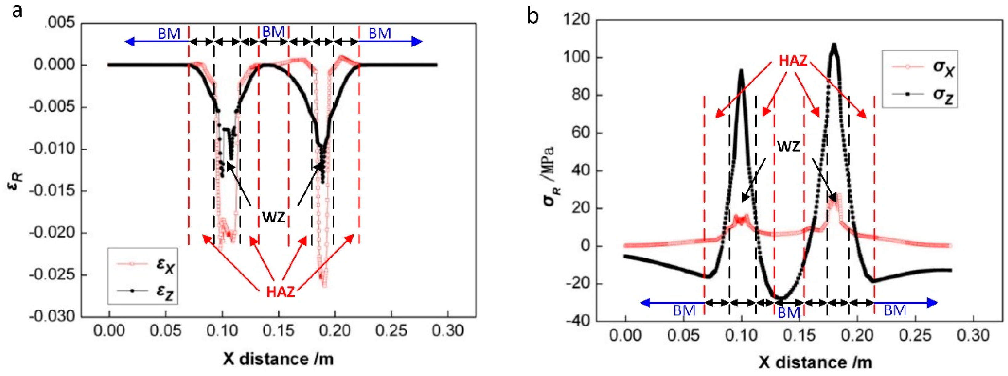 Metals 06 00214 g005 1024