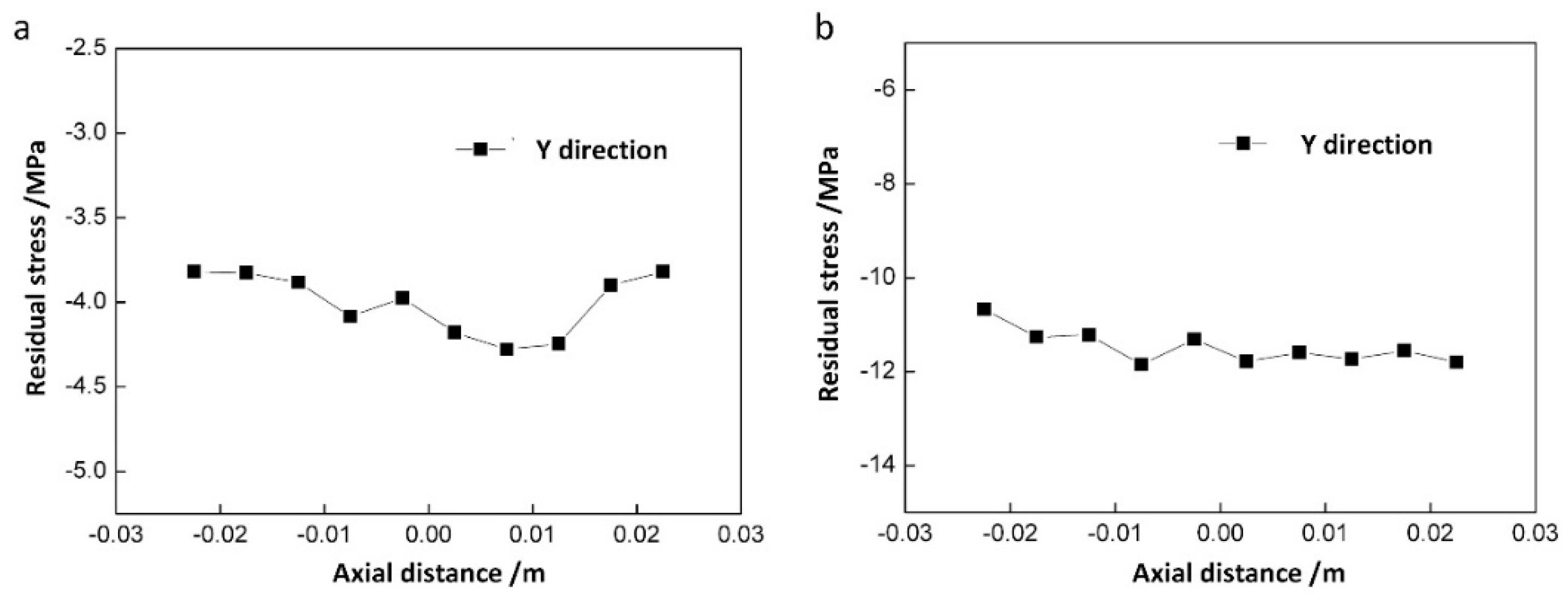 Metals 06 00214 g009 1024