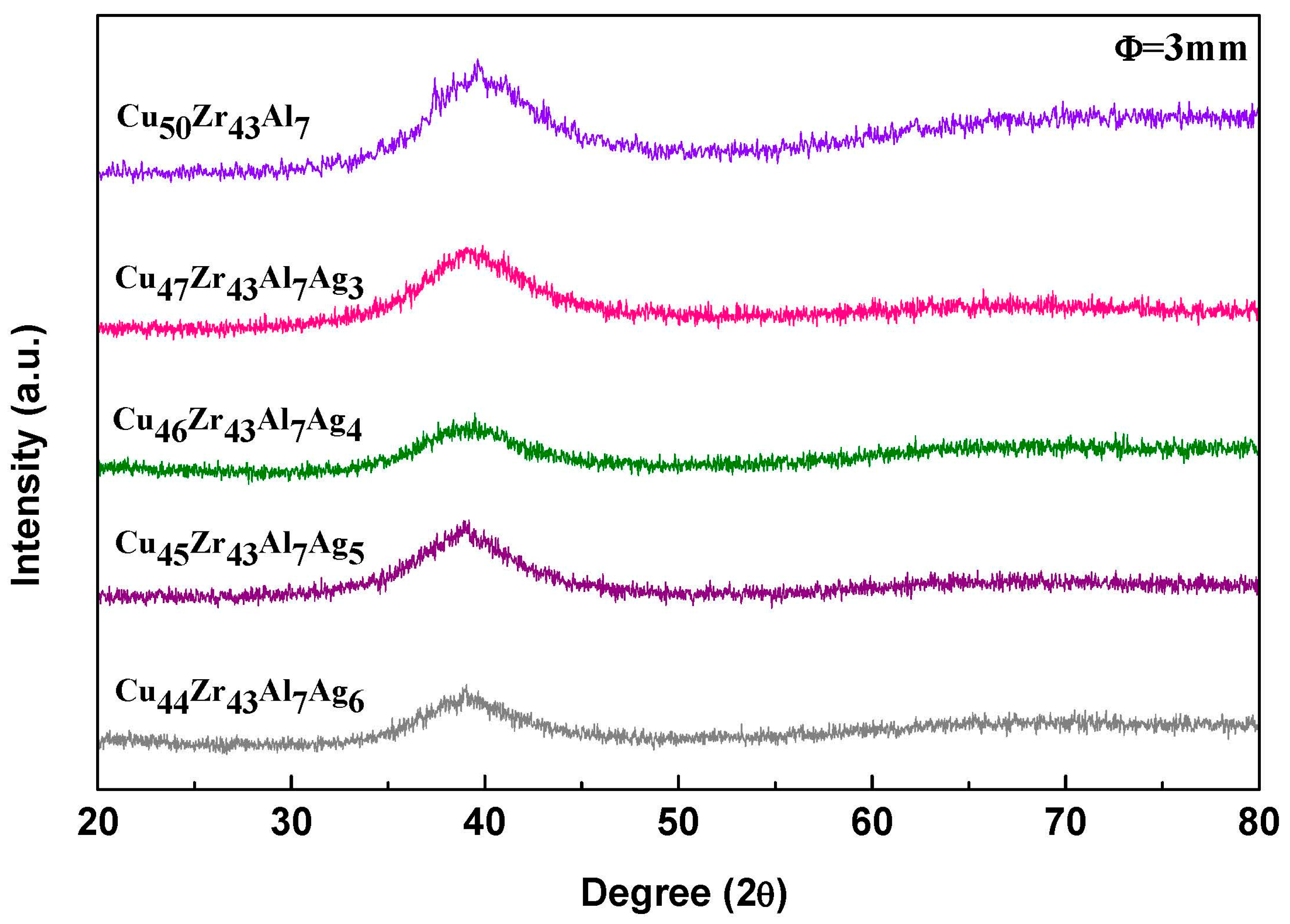 Metals 06 00216 g001 1024