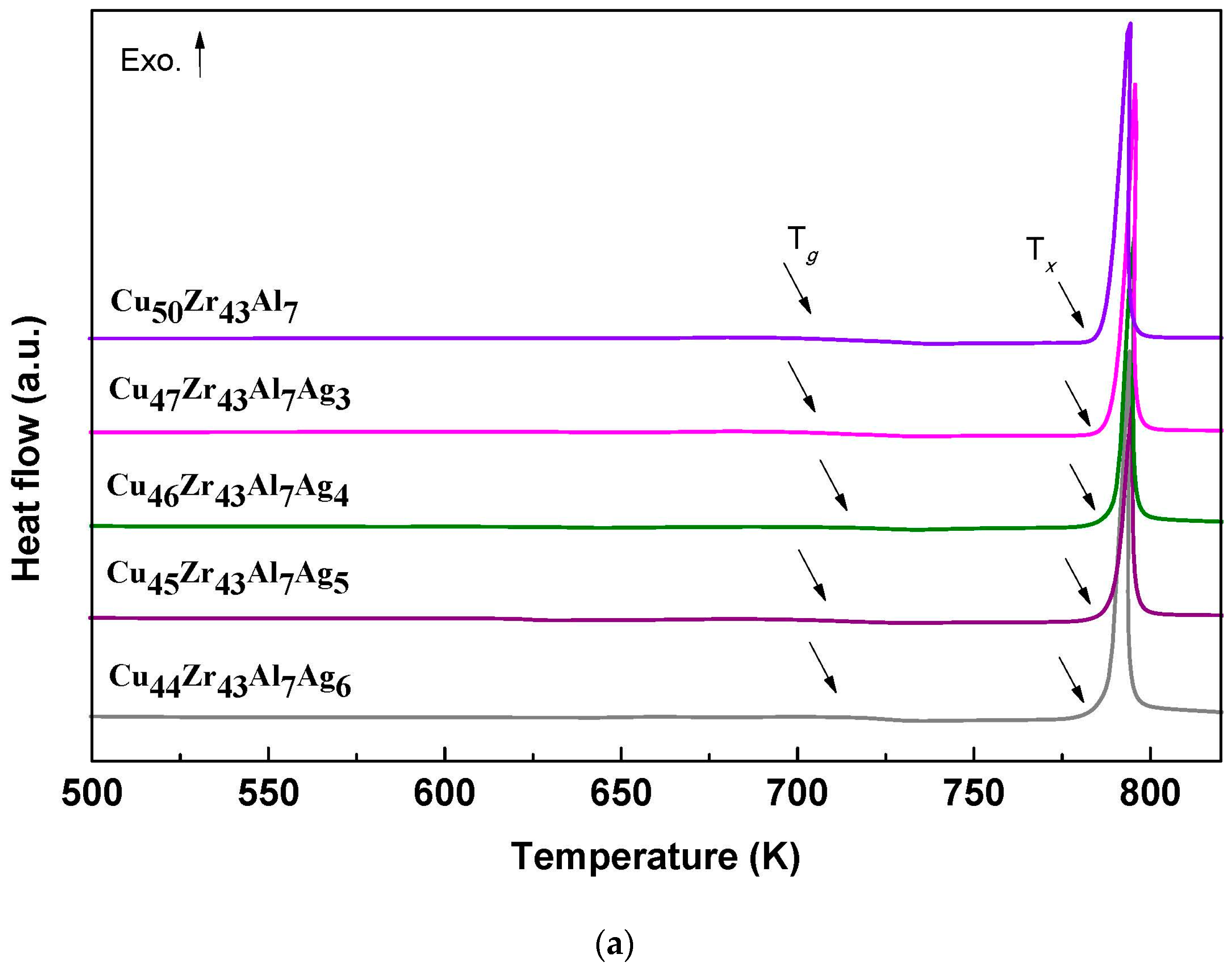Metals 06 00216 g002a 1024