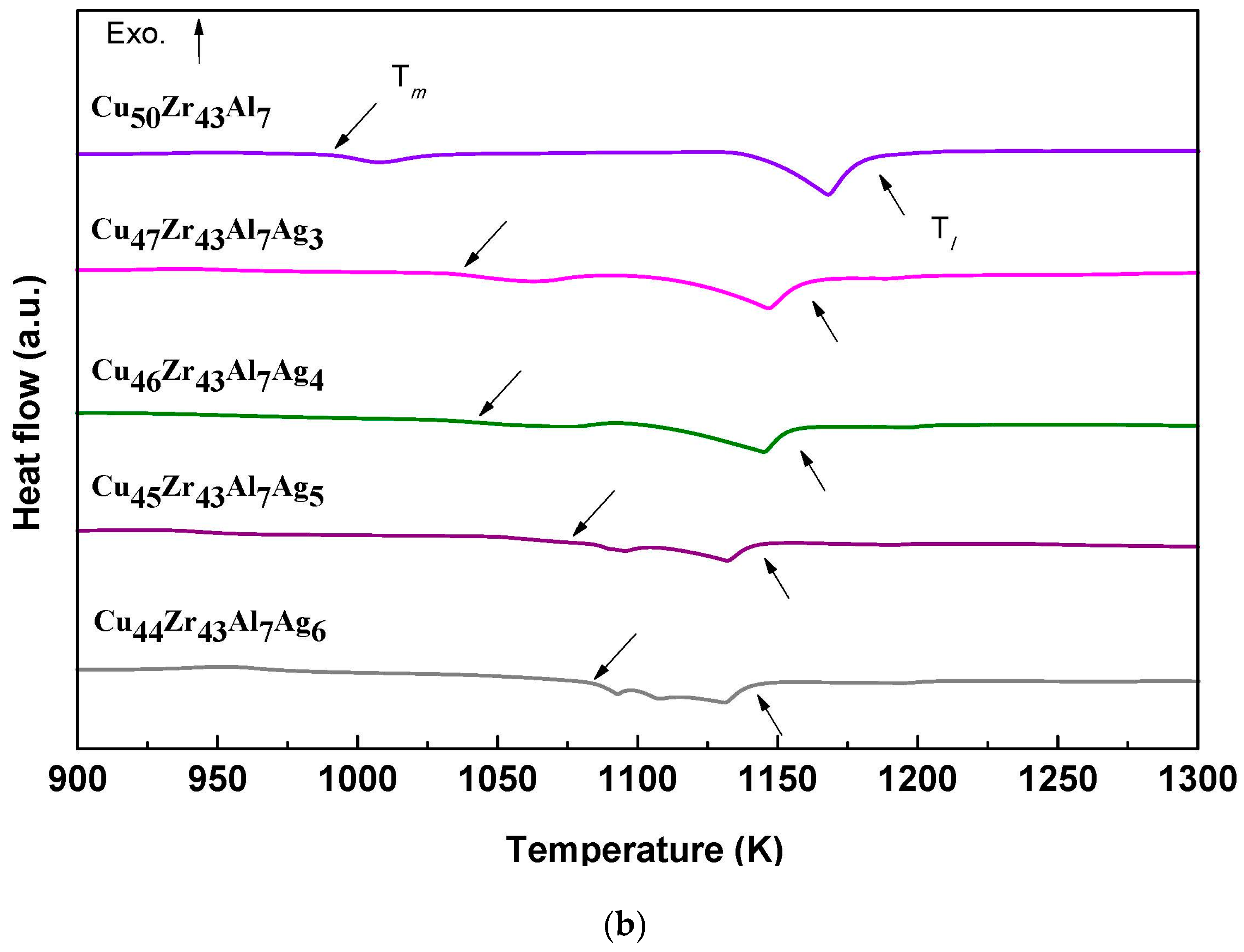 Metals 06 00216 g002b 1024