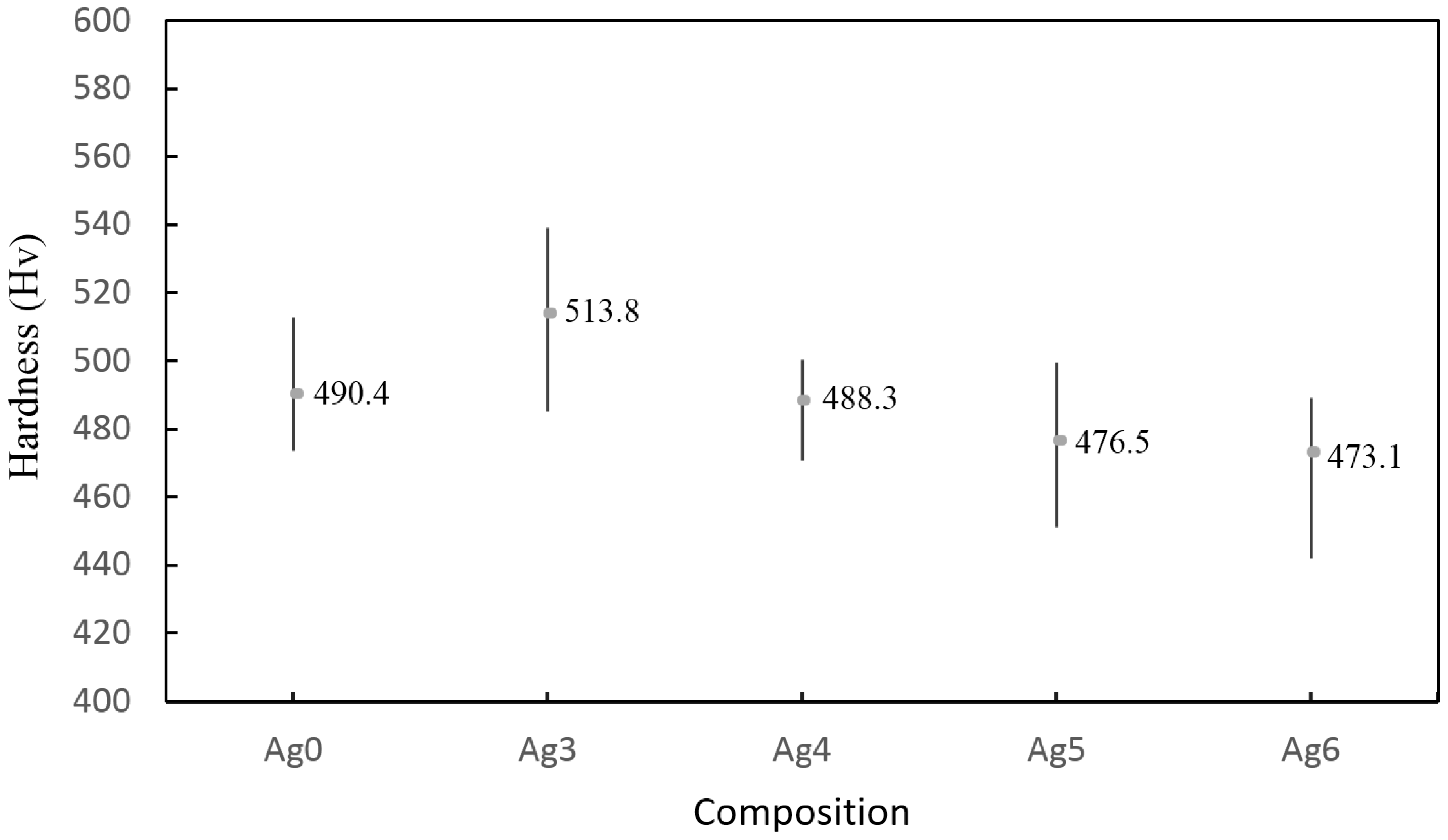 Metals 06 00216 g005 1024