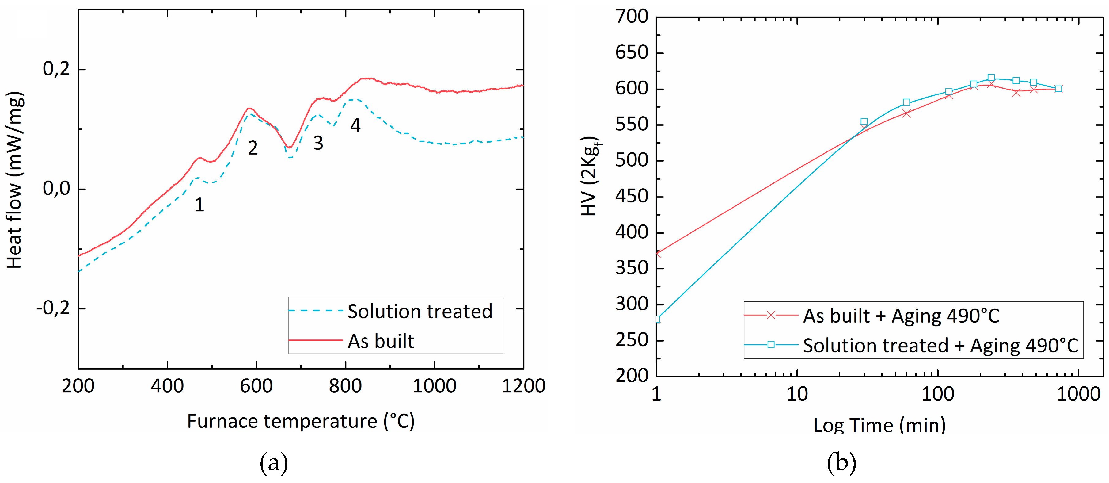 Metals 06 00218 g006 1024