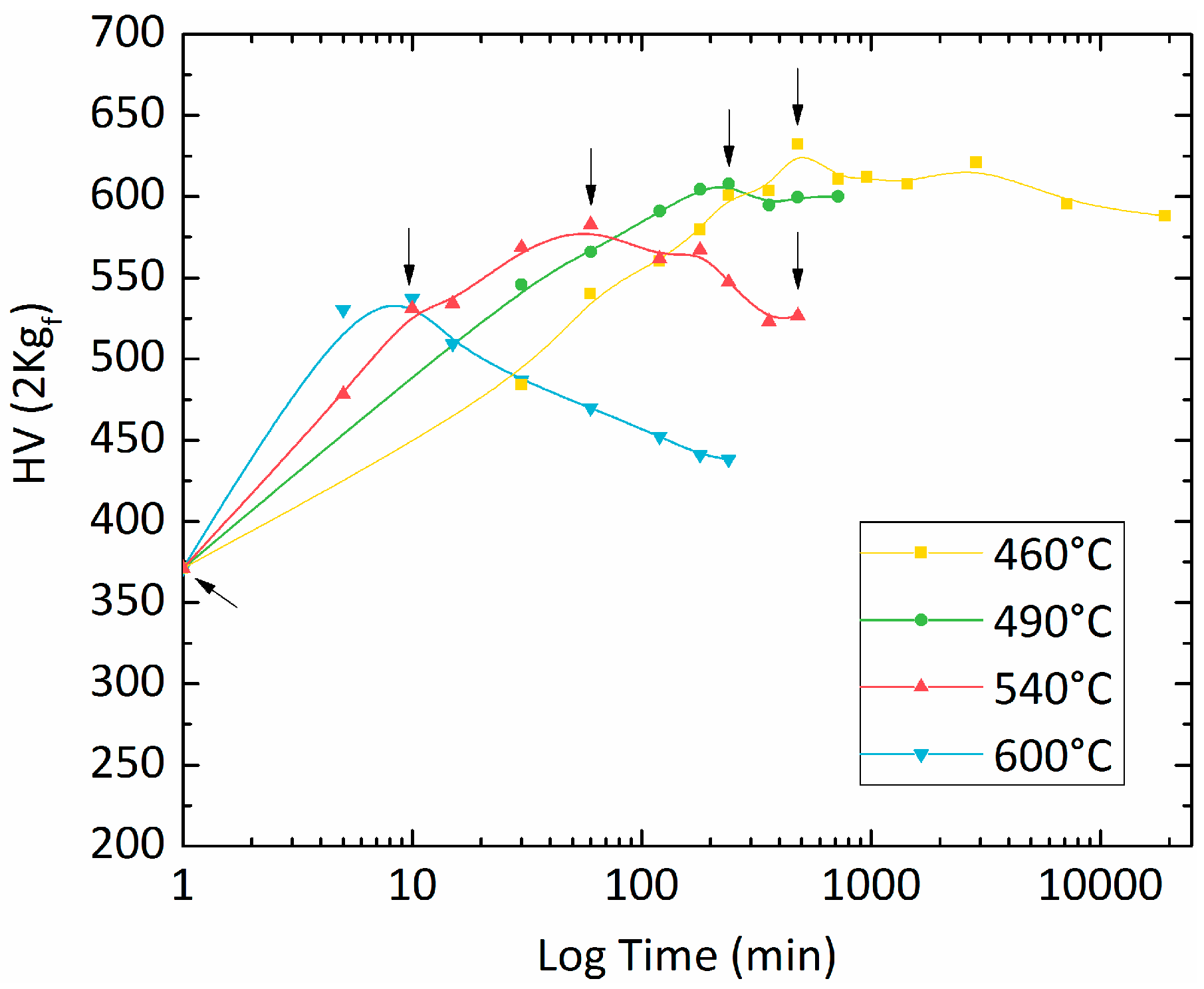Metals 06 00218 g007 1024