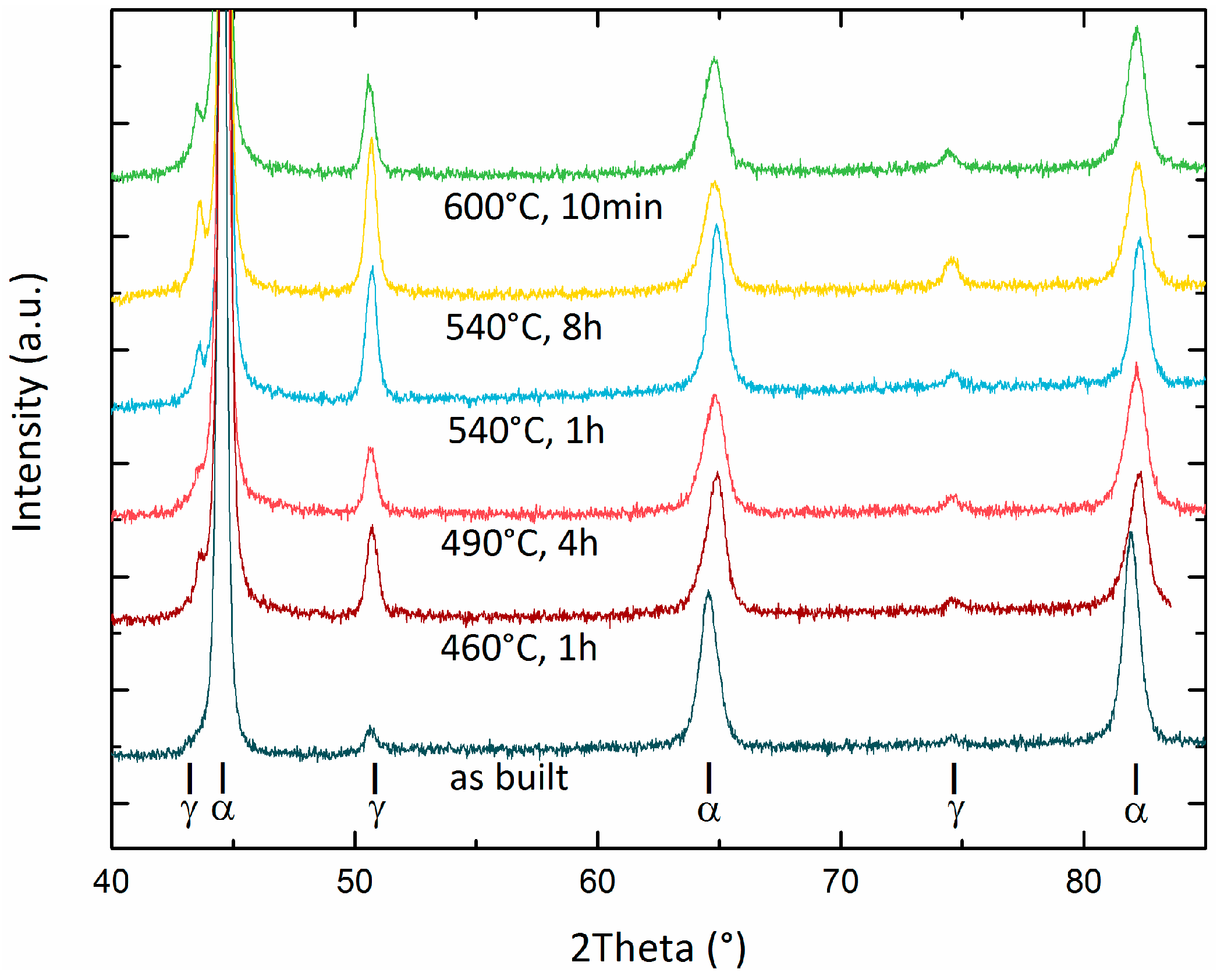 Metals 06 00218 g008 1024